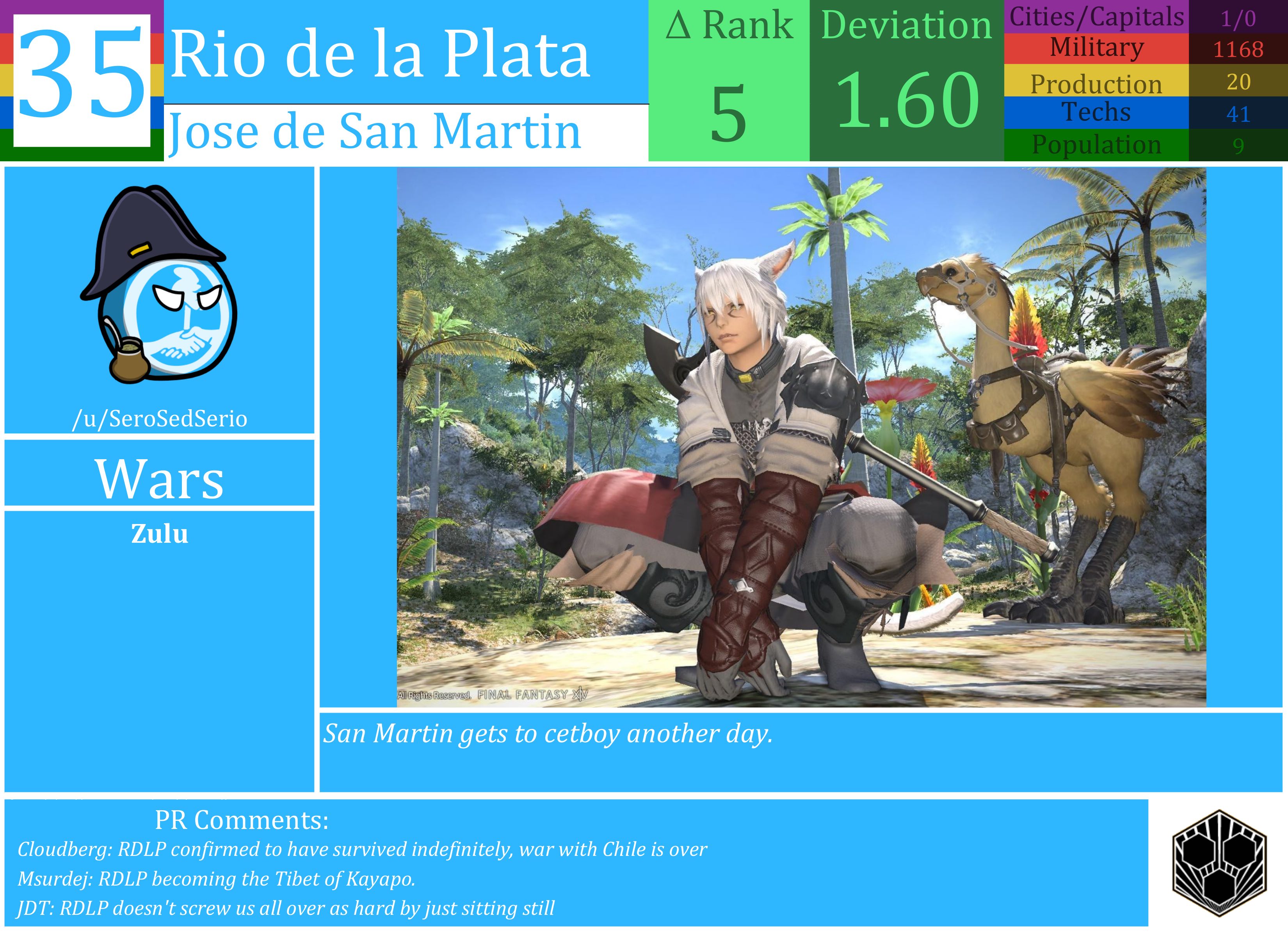 CBR In-Game Screenshot of Rio De La Plata