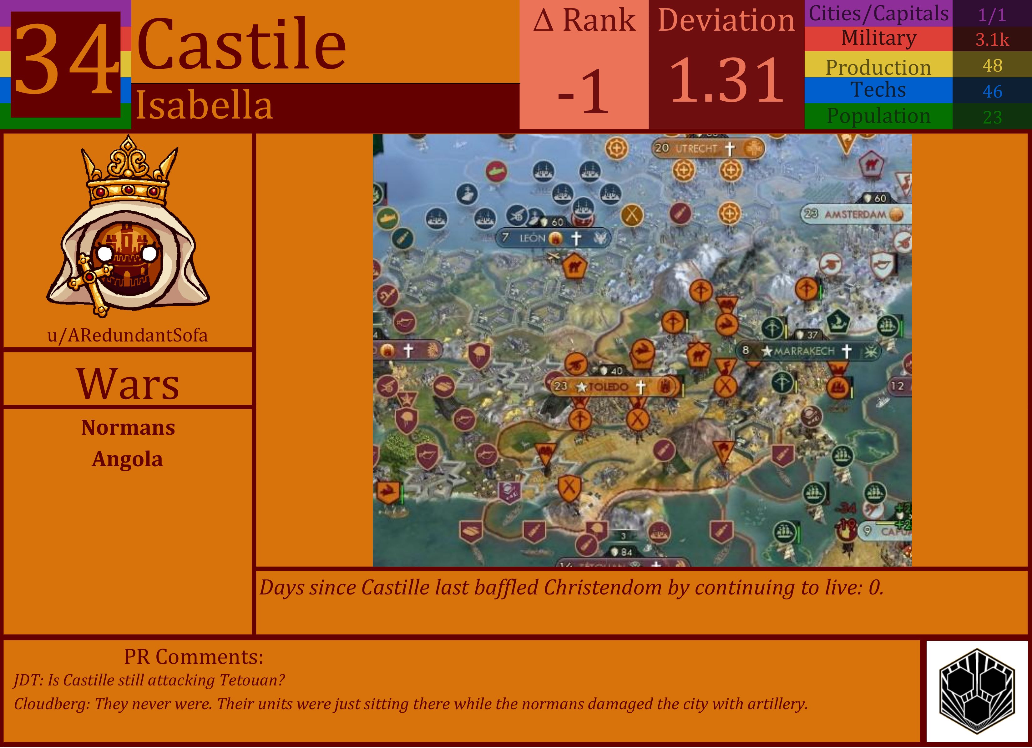 CBR In-Game Screenshot of Castille
