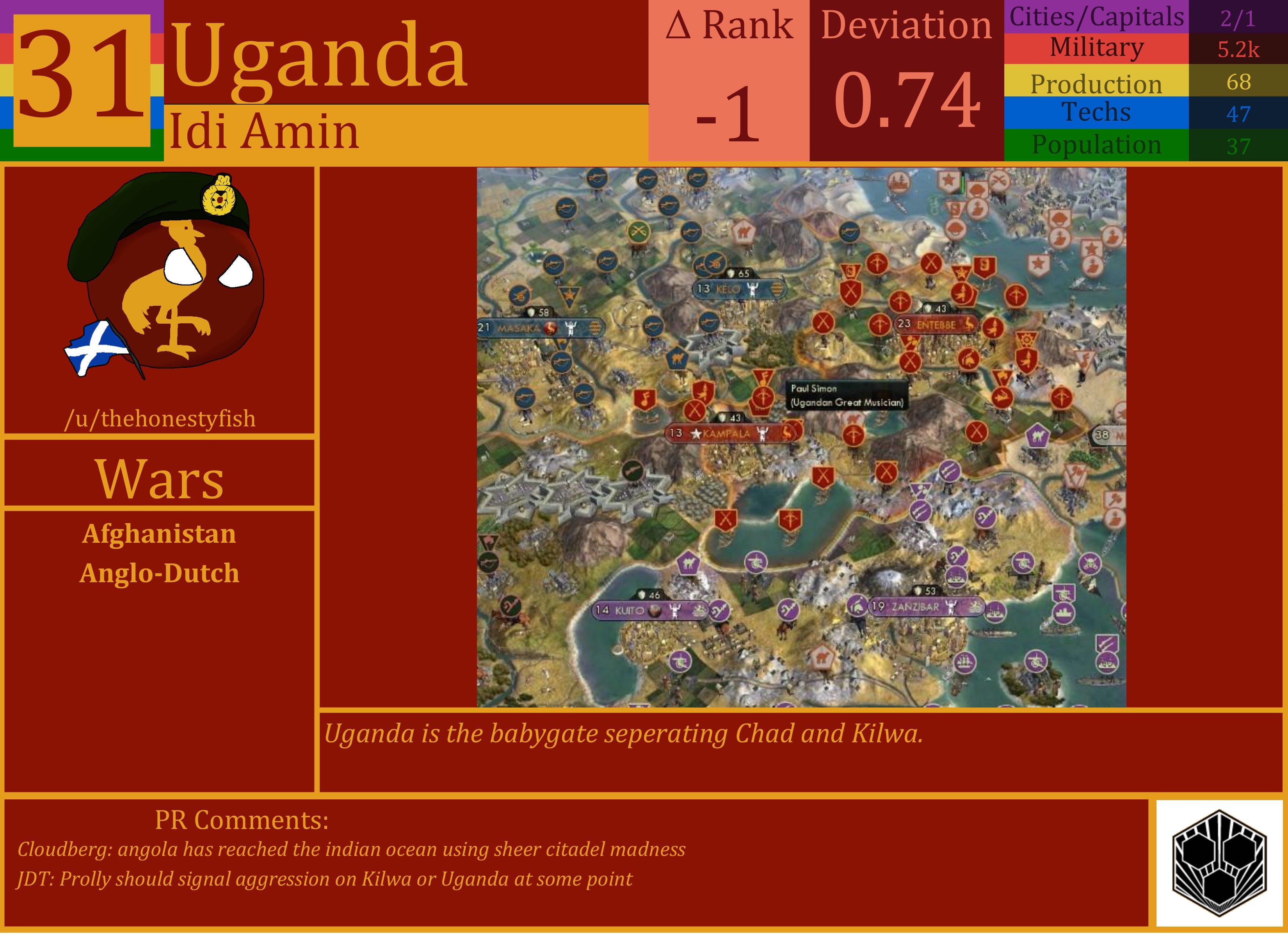 CBR In-Game Screenshot of Uganda