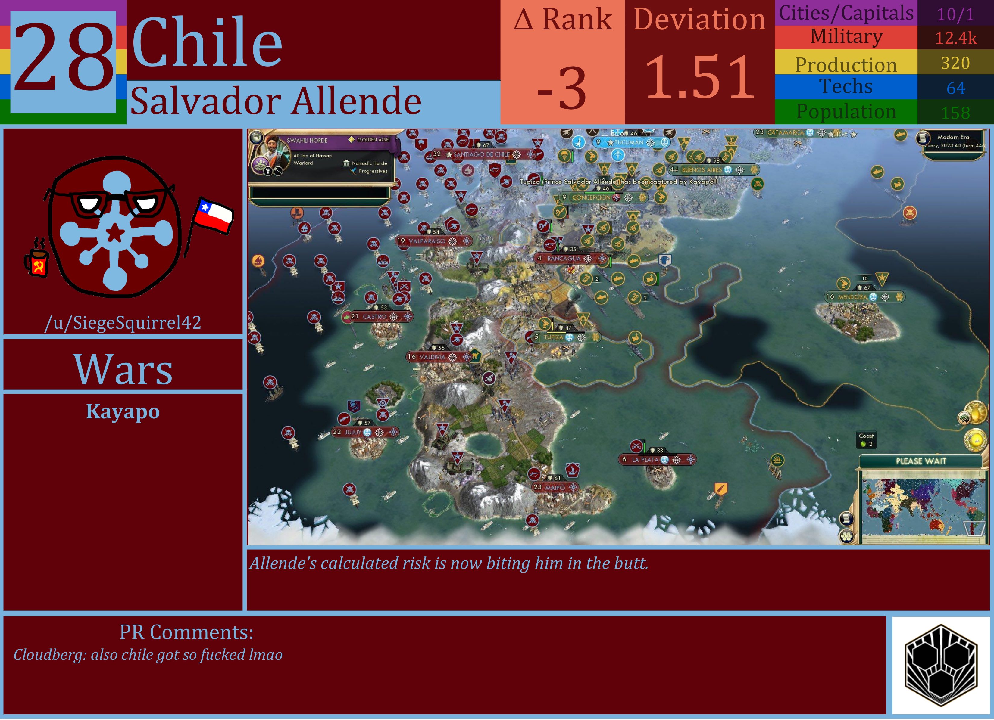 CBR In-Game Screenshot of Chile