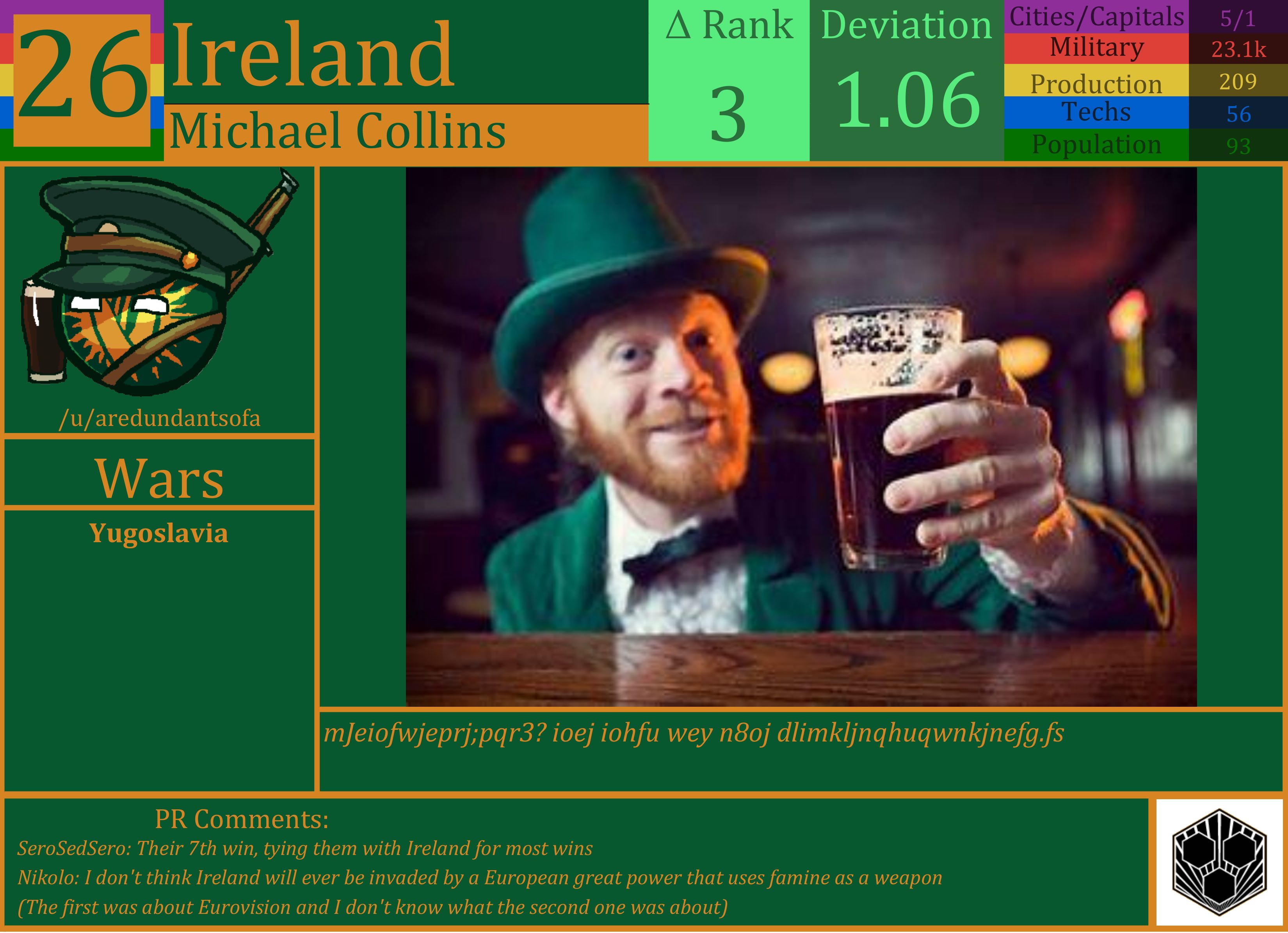 CBR In-Game Screenshot of Ireland