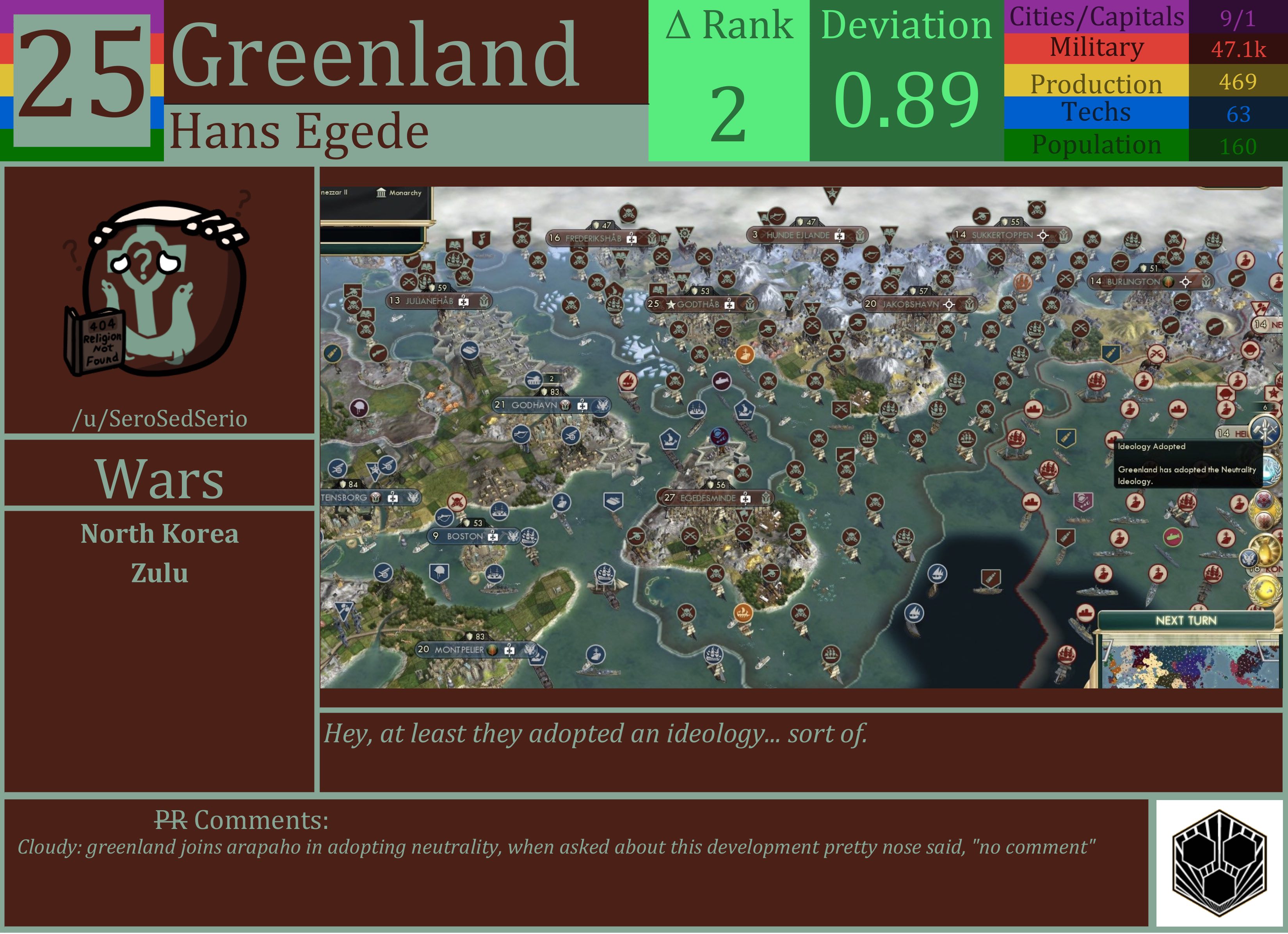 CBR In-Game Screenshot of Greenland