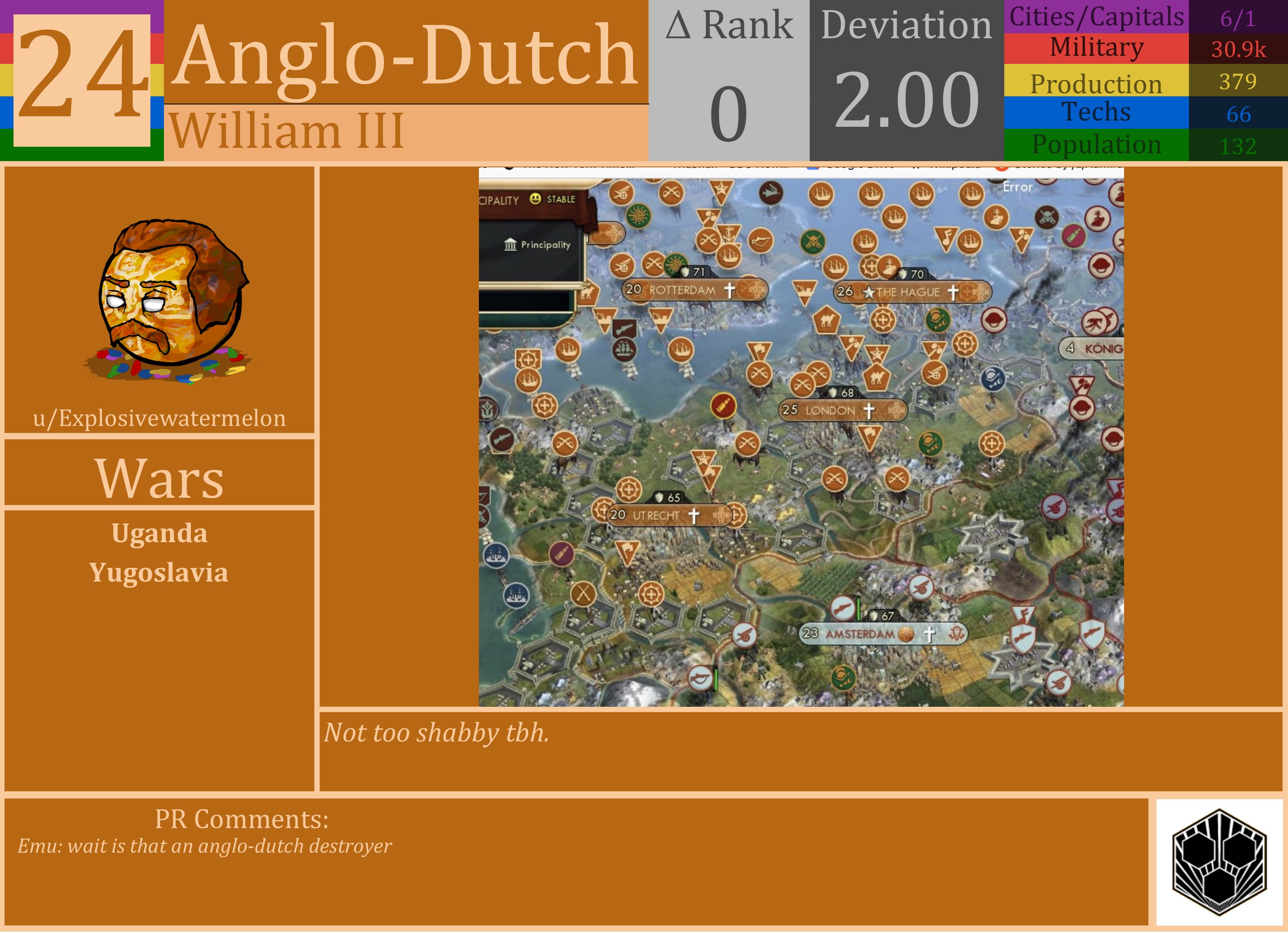 CBR In-Game Screenshot of Anglo-Dutch