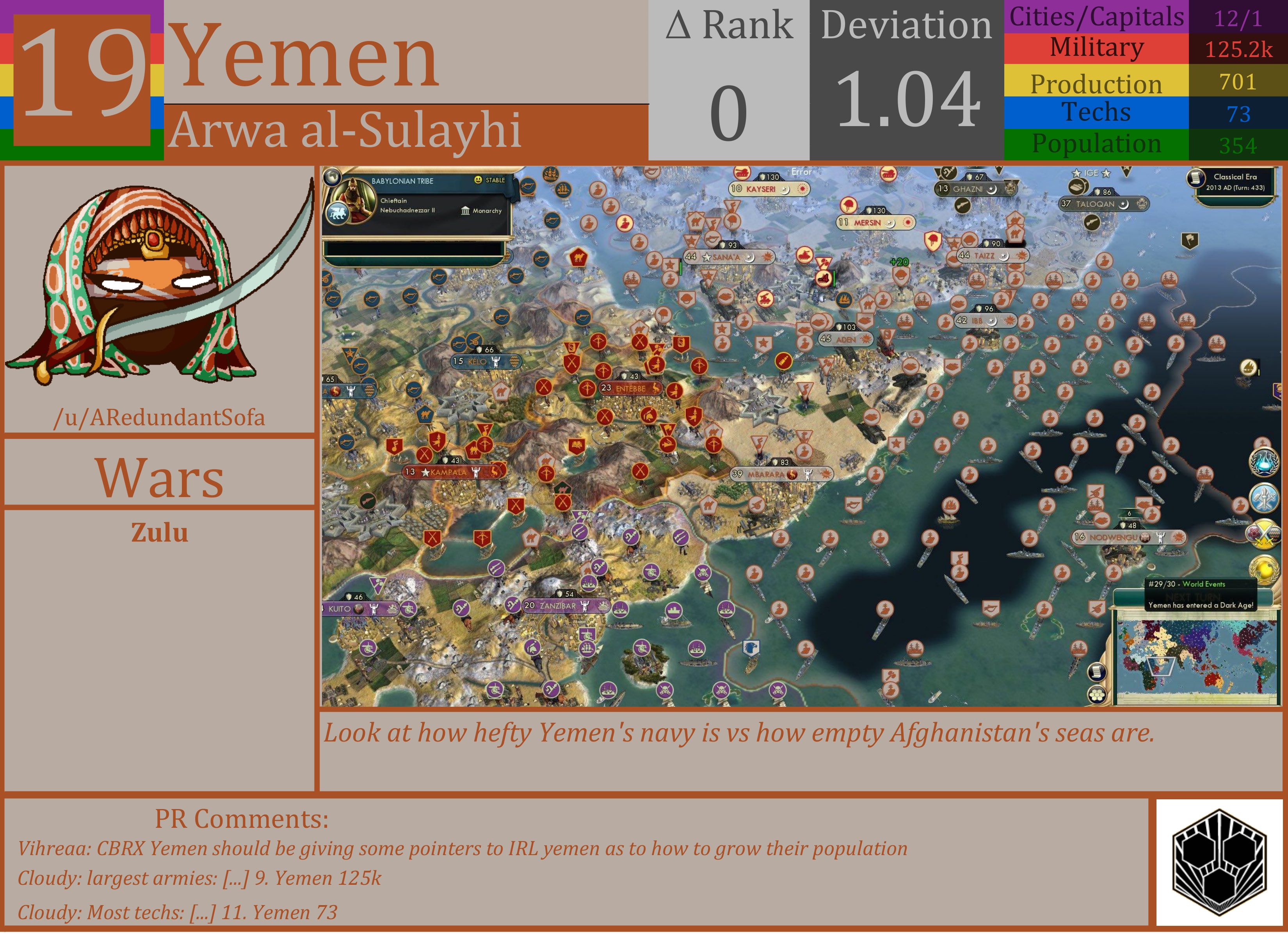 CBR In-Game Screenshot of Yemen