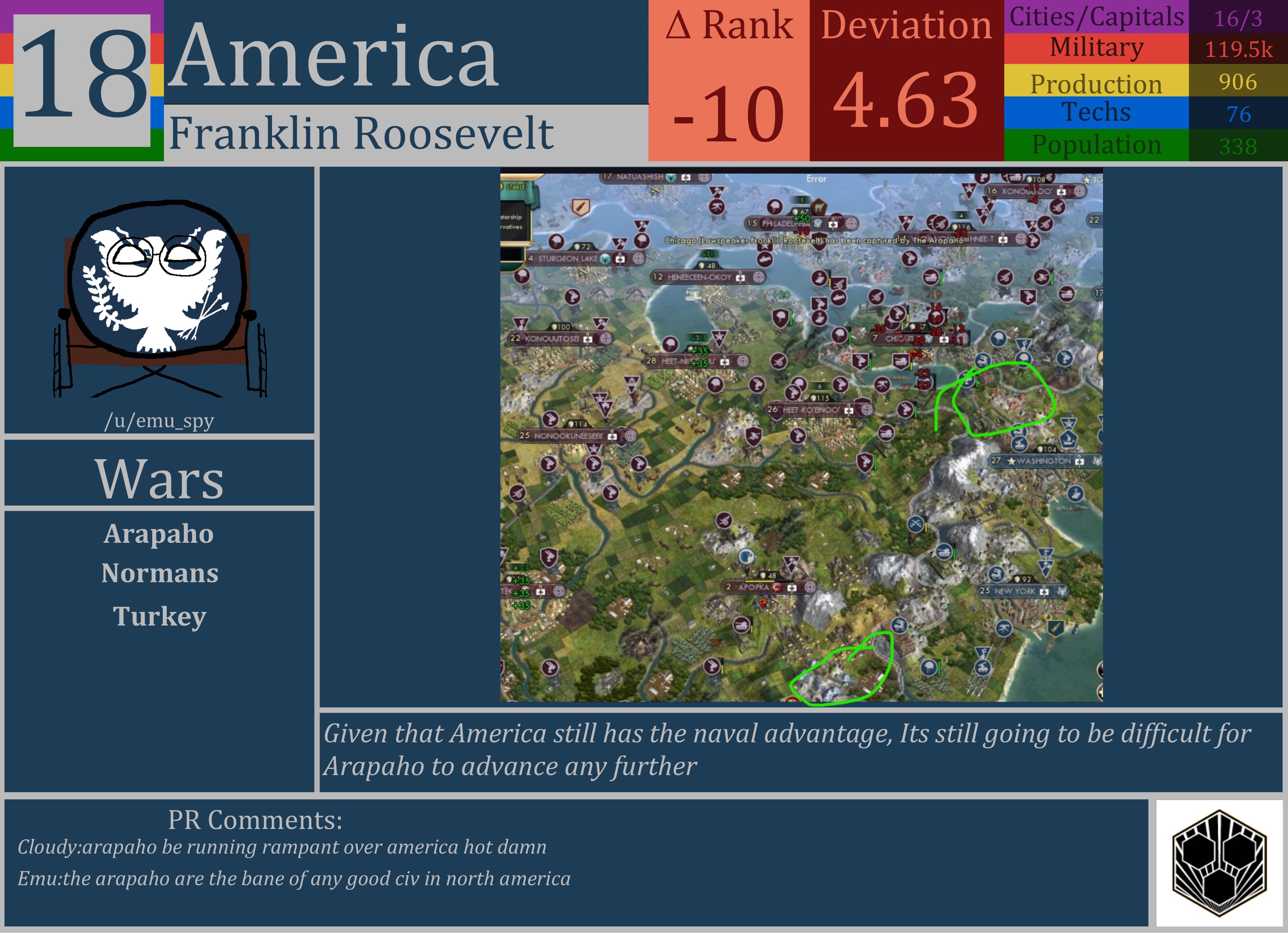CBR In-Game Screenshot of America