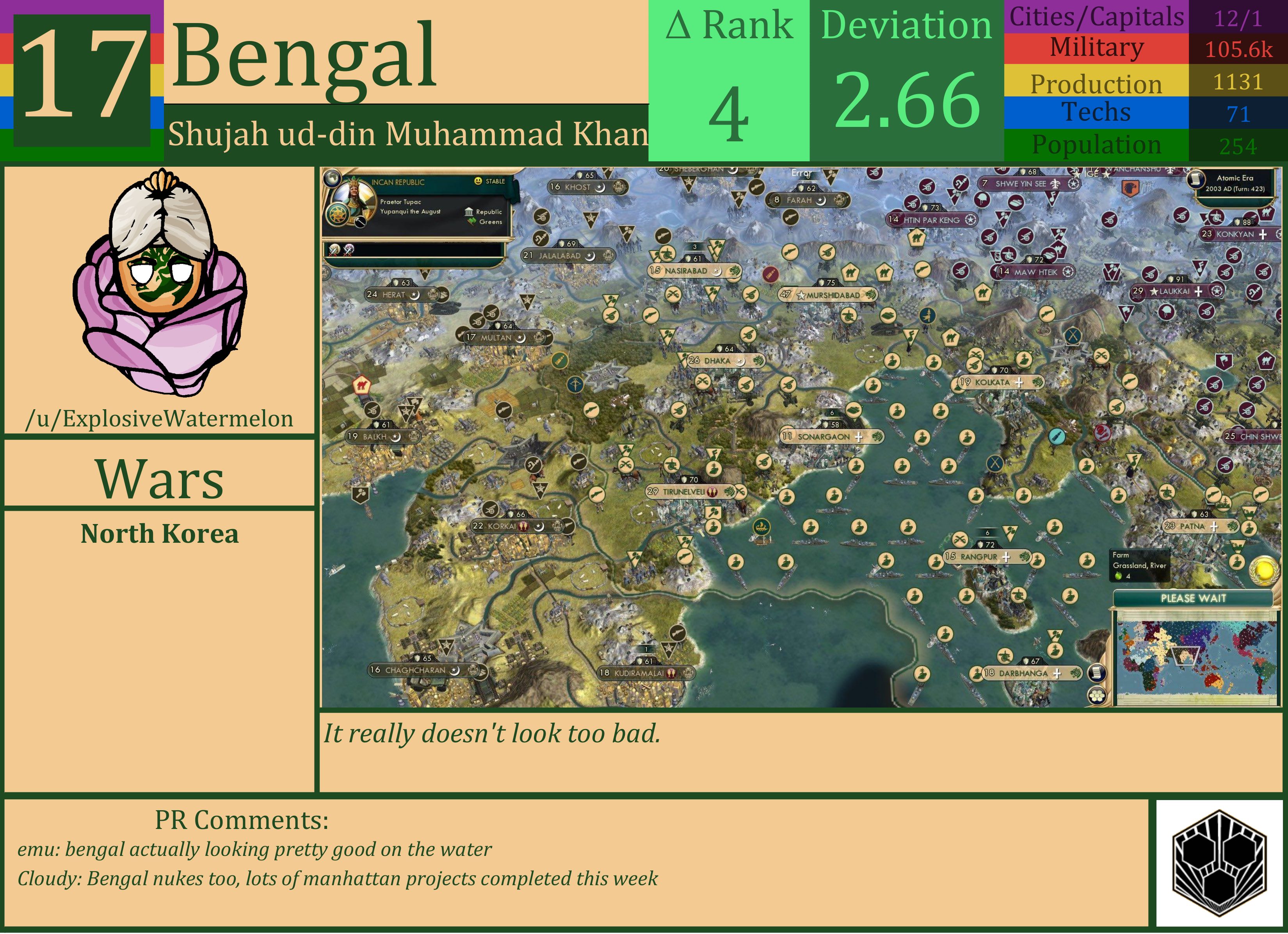 CBR In-Game Screenshot of Bengal