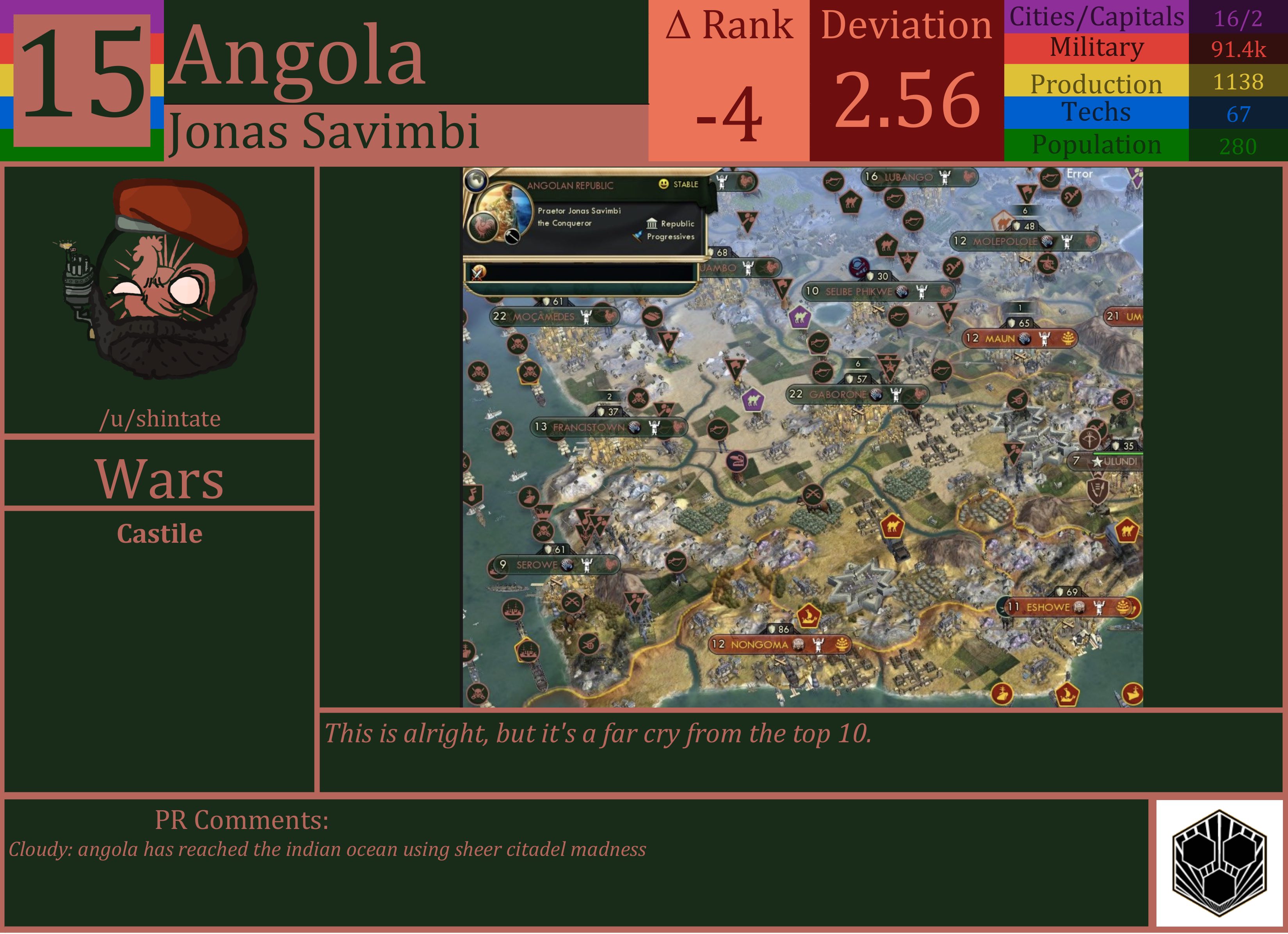 CBR In-Game Screenshot of Angola