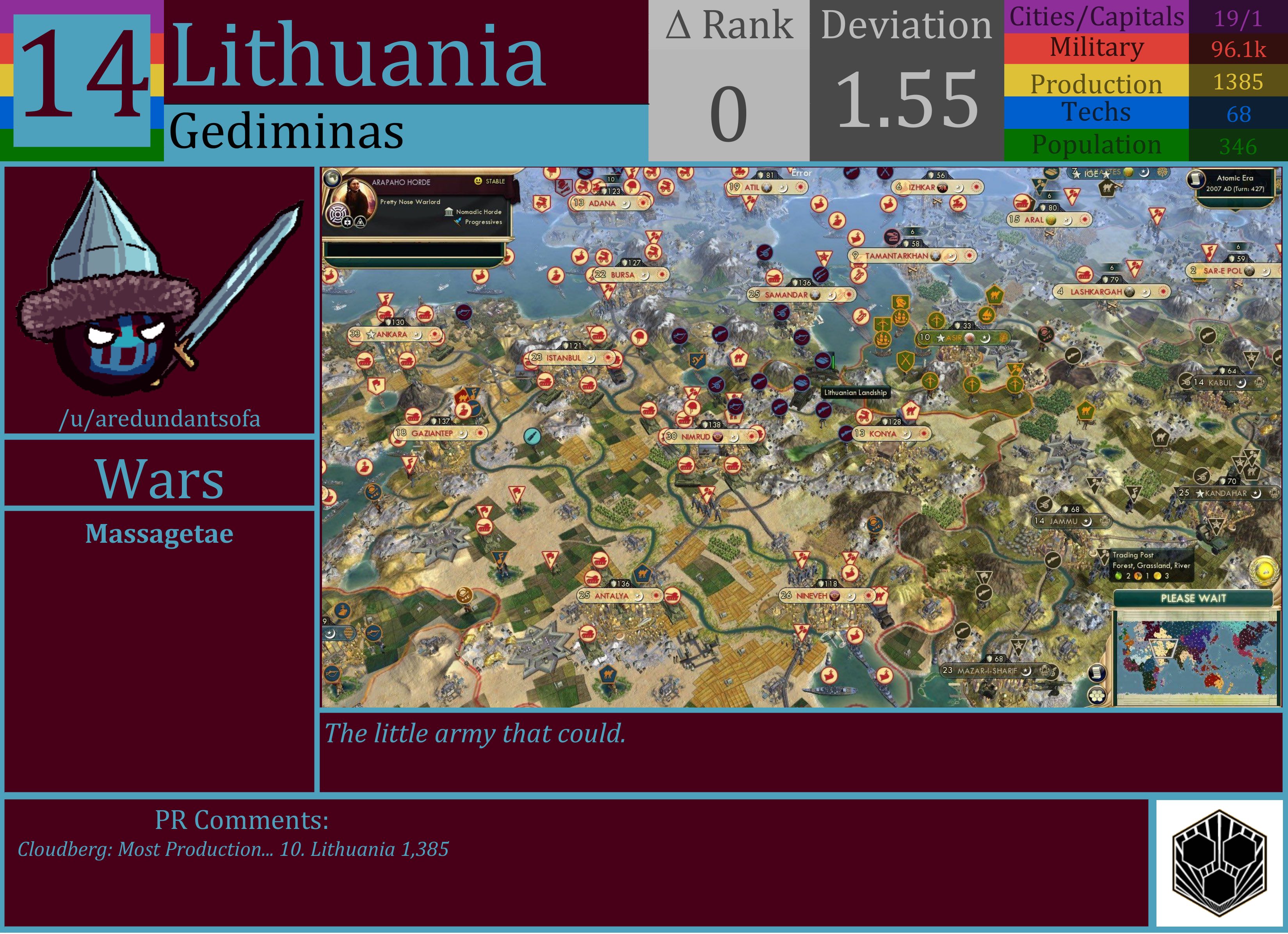 CBR In-Game Screenshot of Lithuania