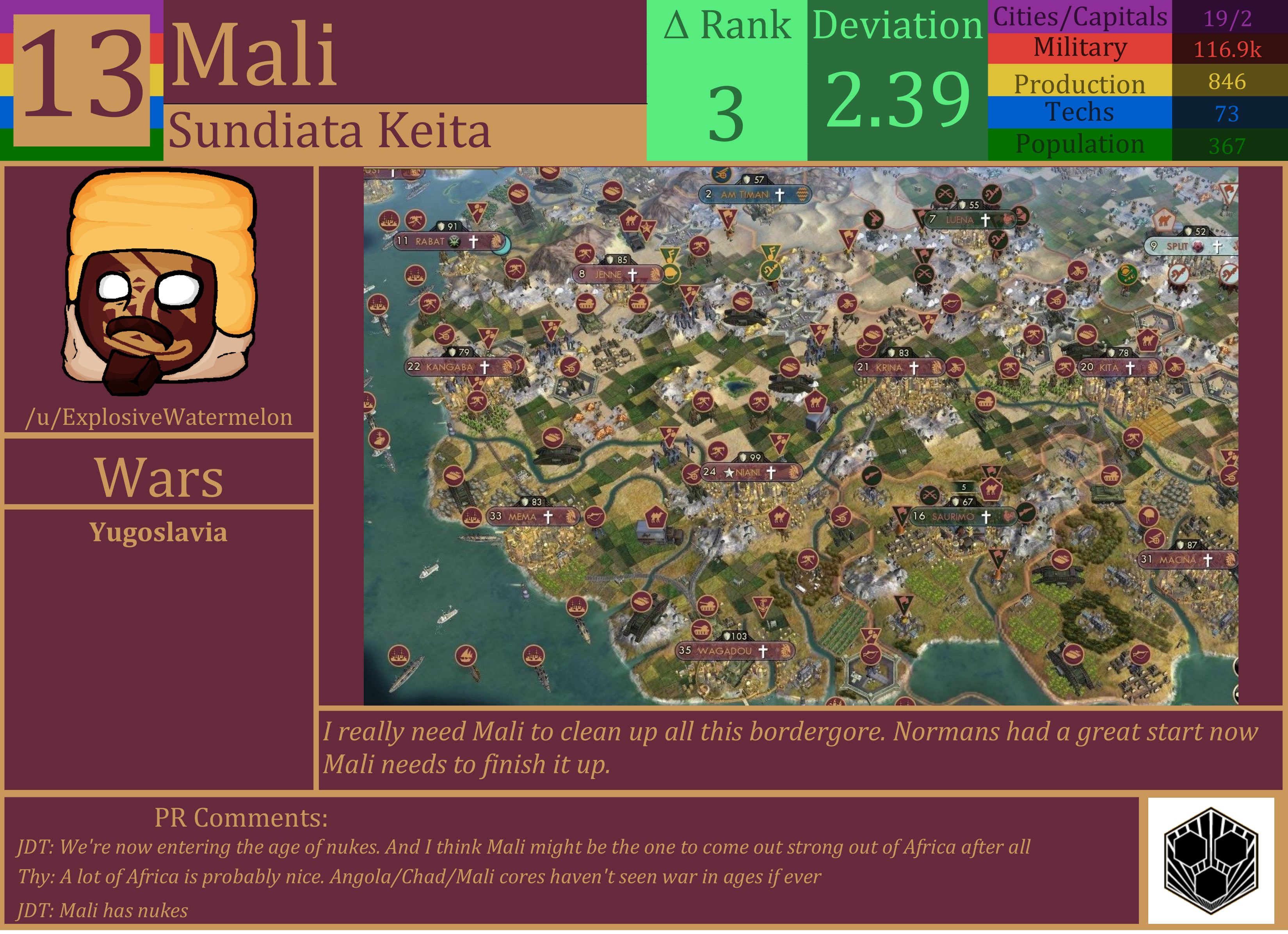 CBR In-Game Screenshot of Mali