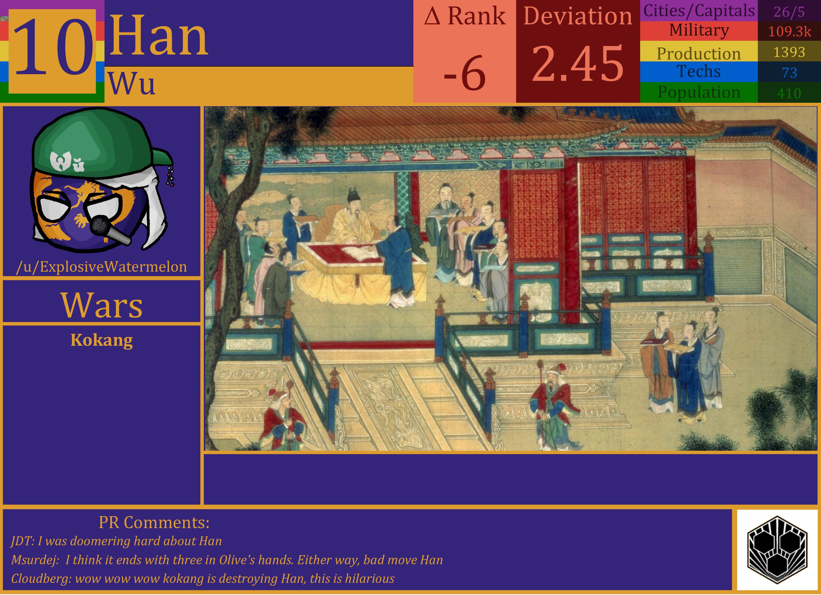 CBR In-Game Screenshot of Han