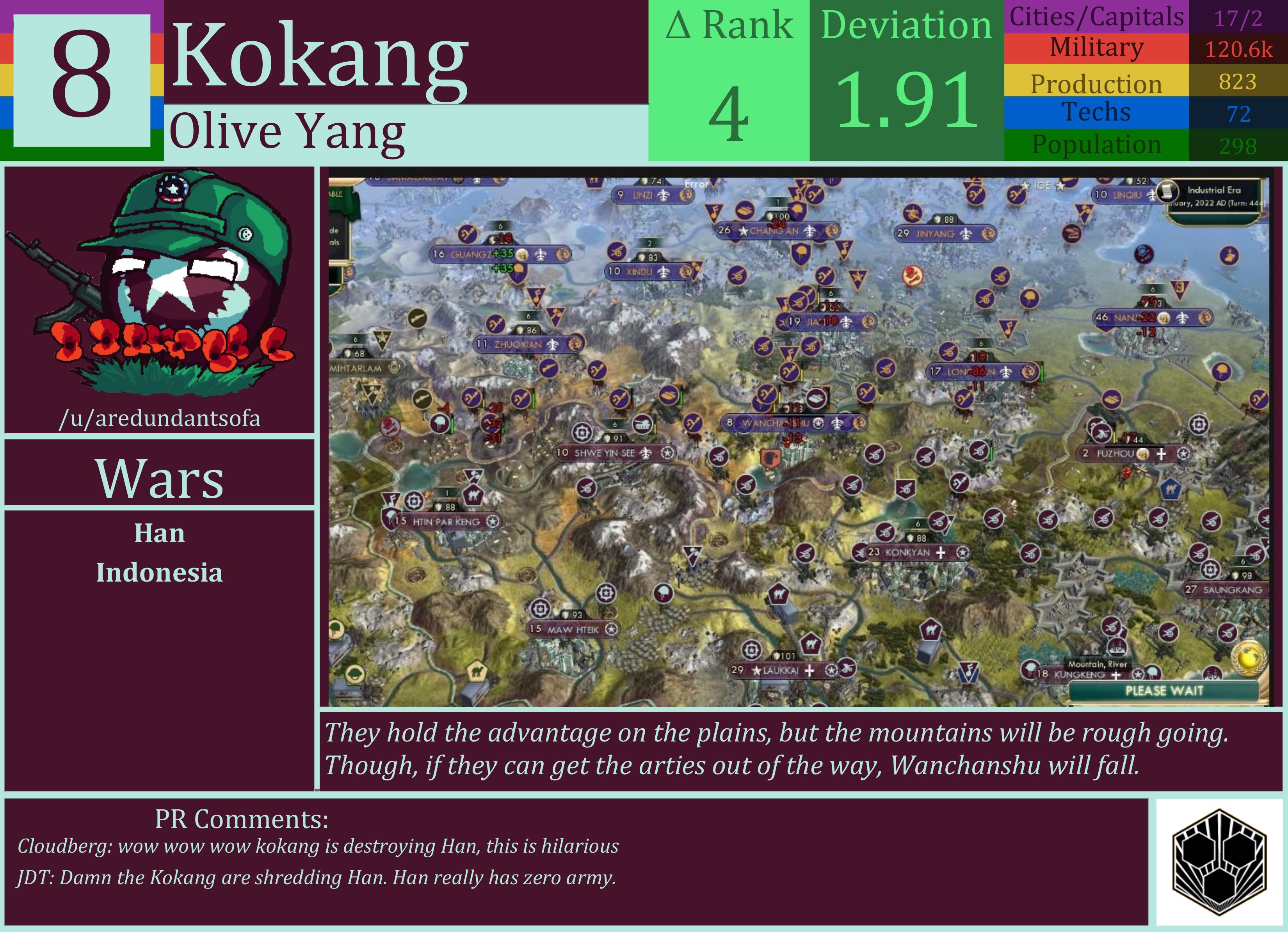 CBR In-Game Screenshot of Kokang