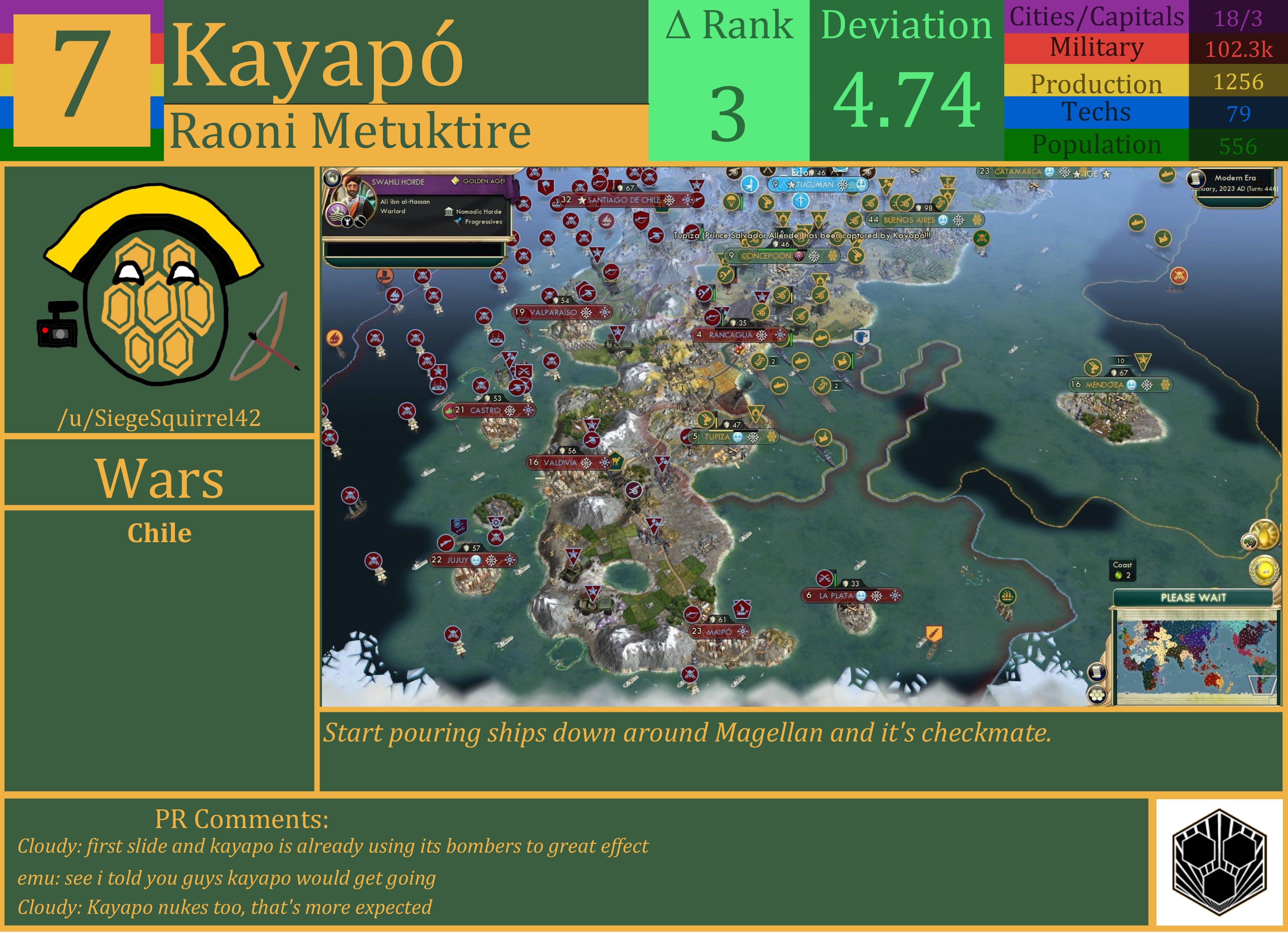 CBR In-Game Screenshot of Chieftains of Confusion