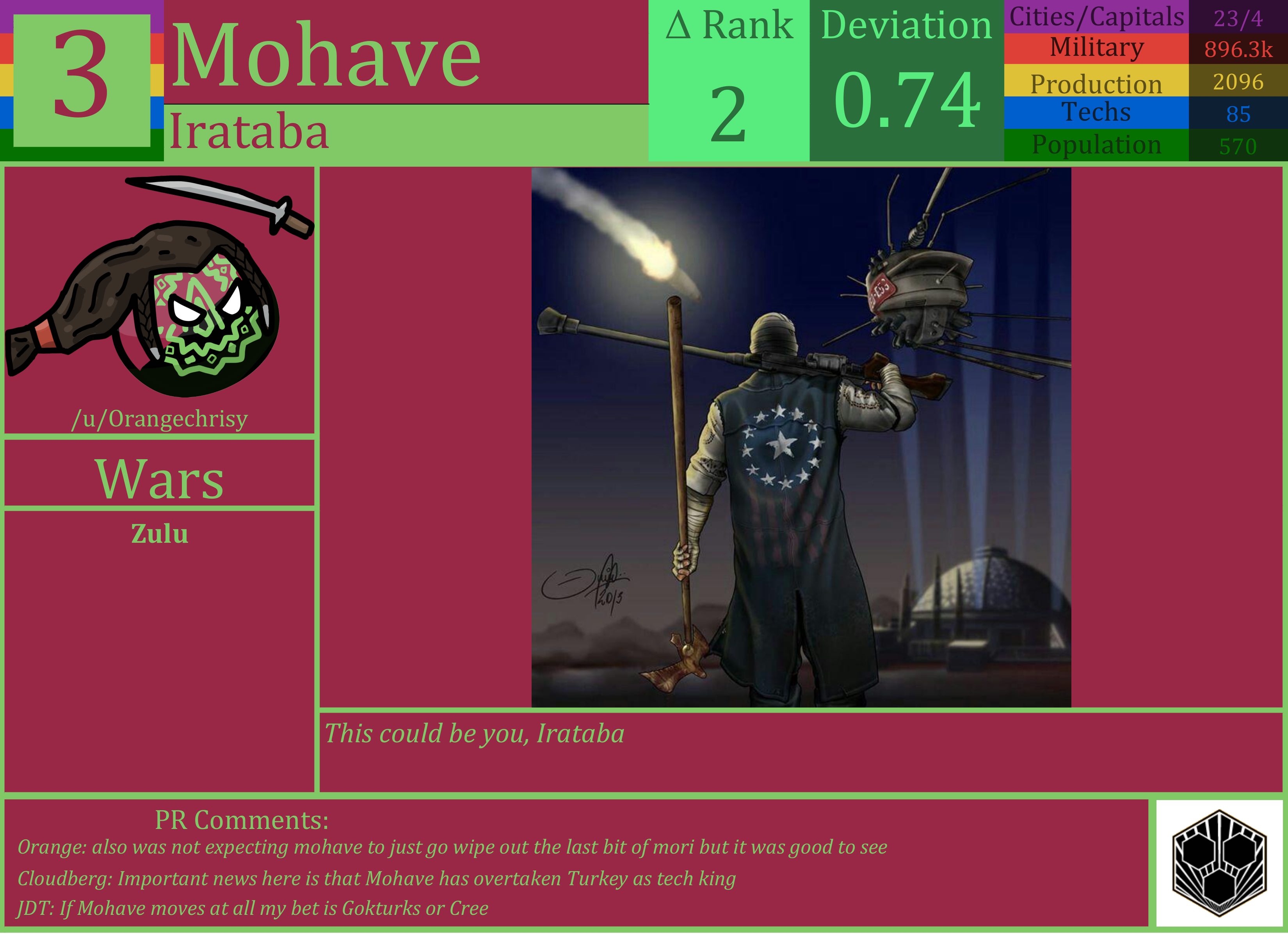 CBR In-Game Screenshot of Mohave