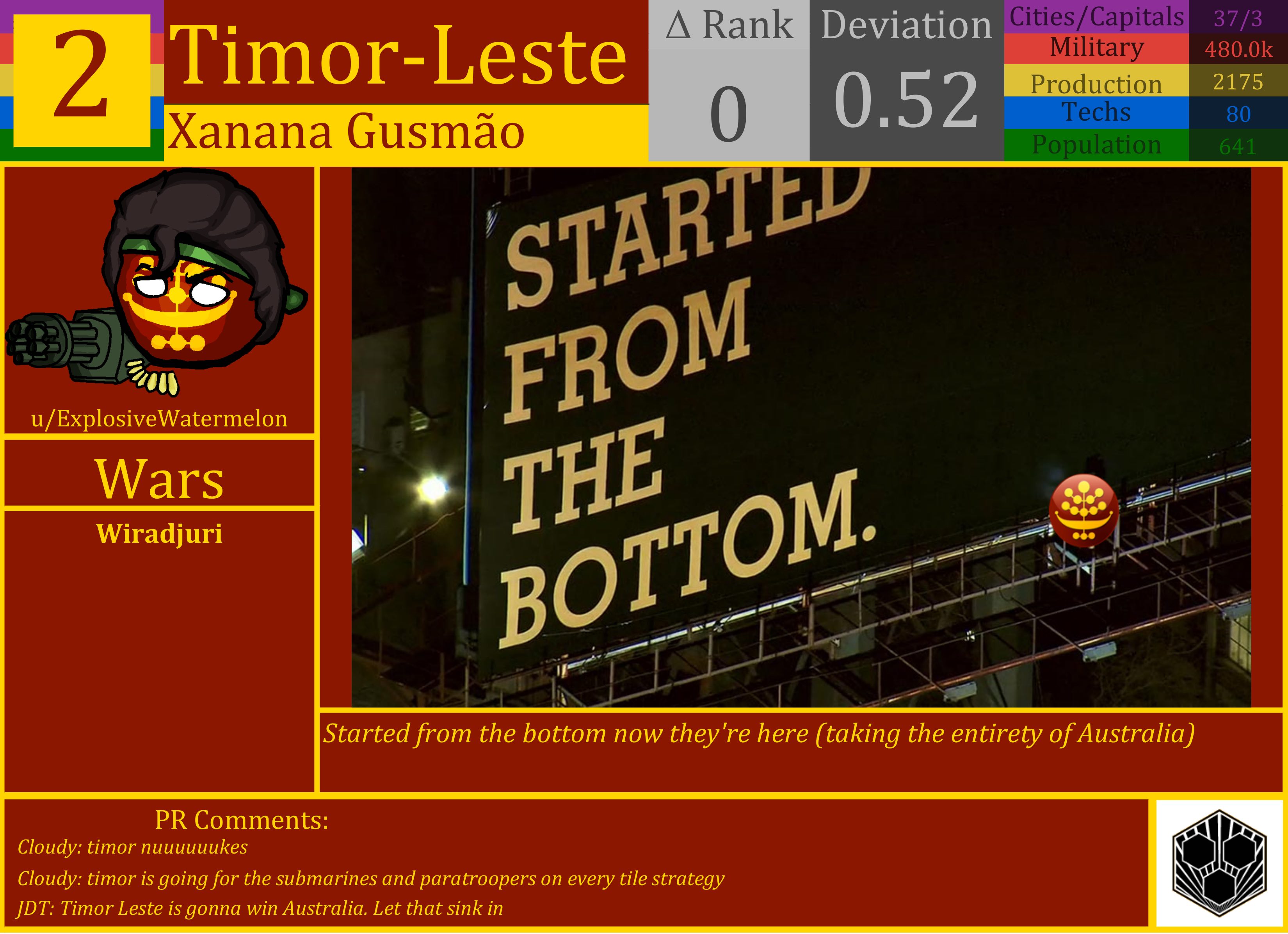 CBR In-Game Screenshot of Timor-Leste