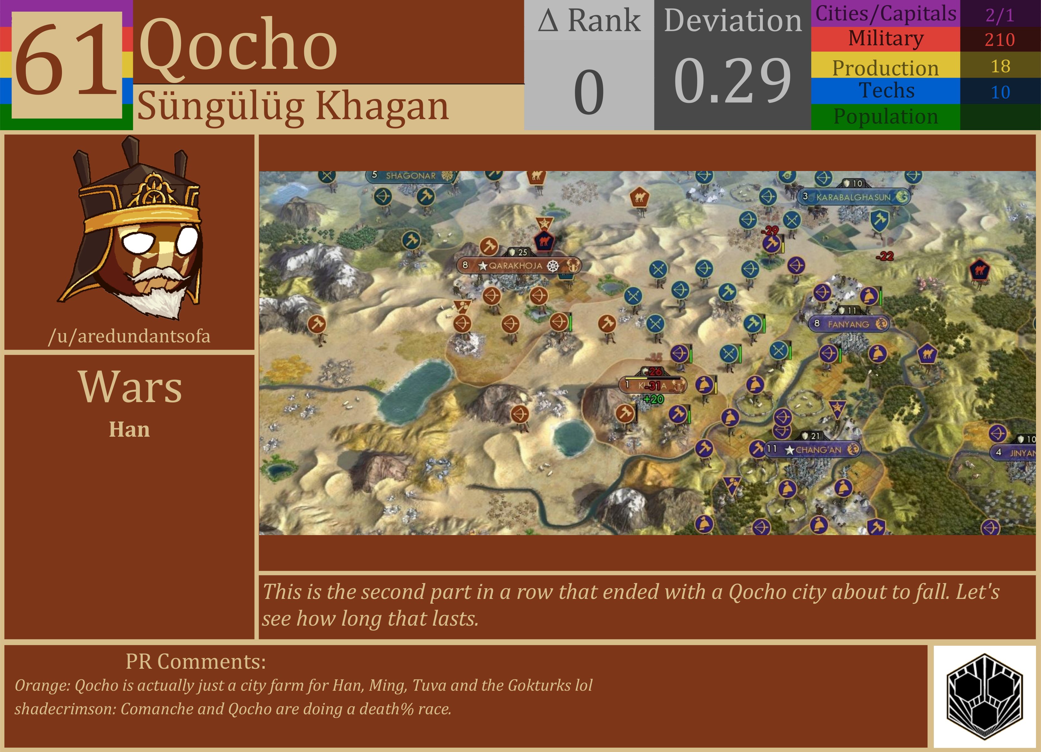 CBR In-Game Screenshot of Qocho