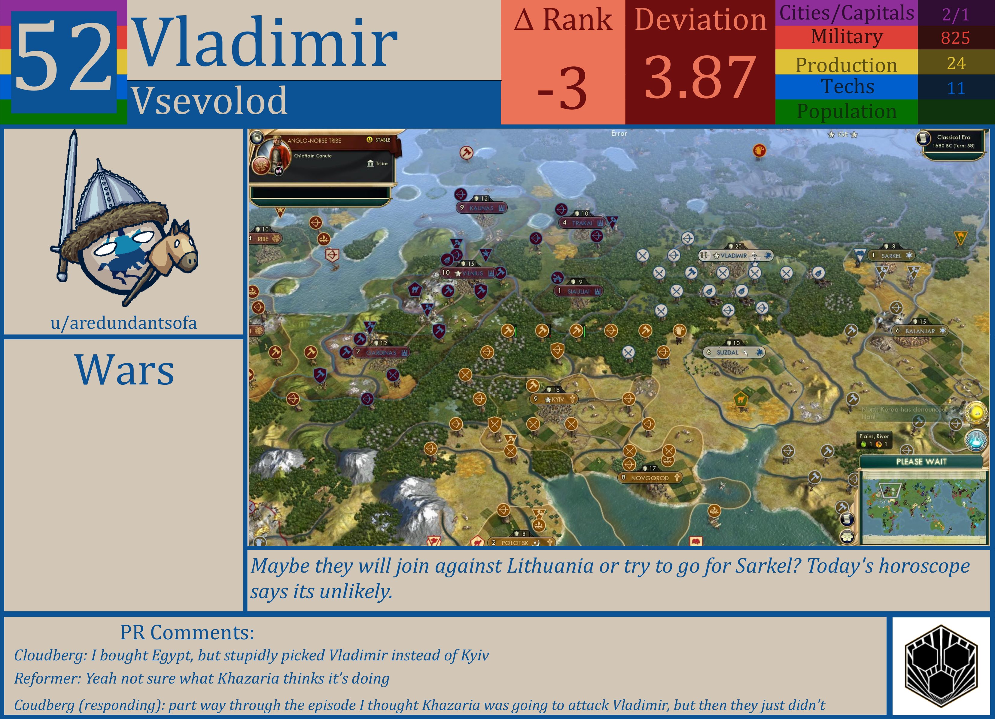 CBR In-Game Screenshot of Vladimir