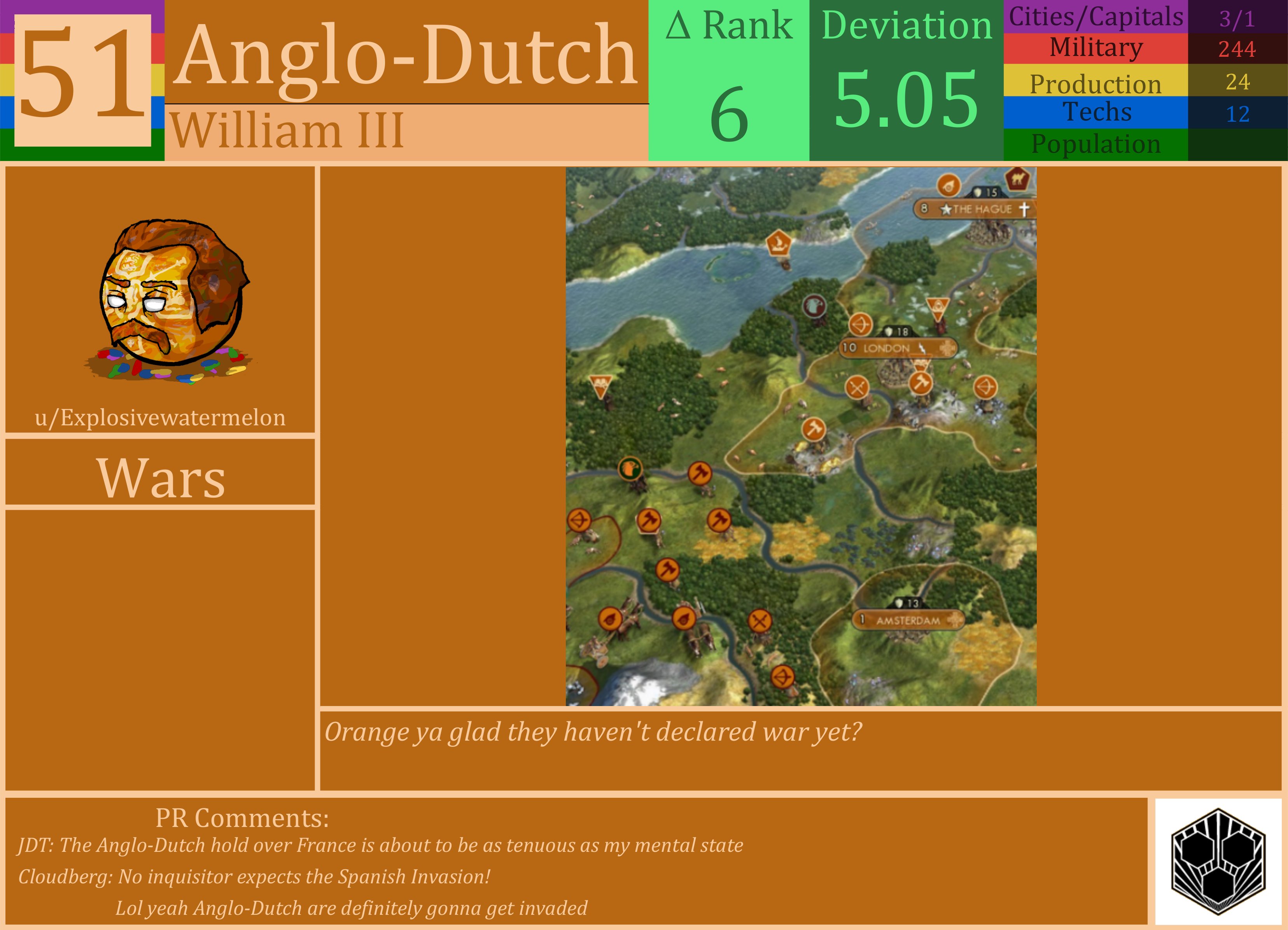 CBR In-Game Screenshot of Anglo-Dutch