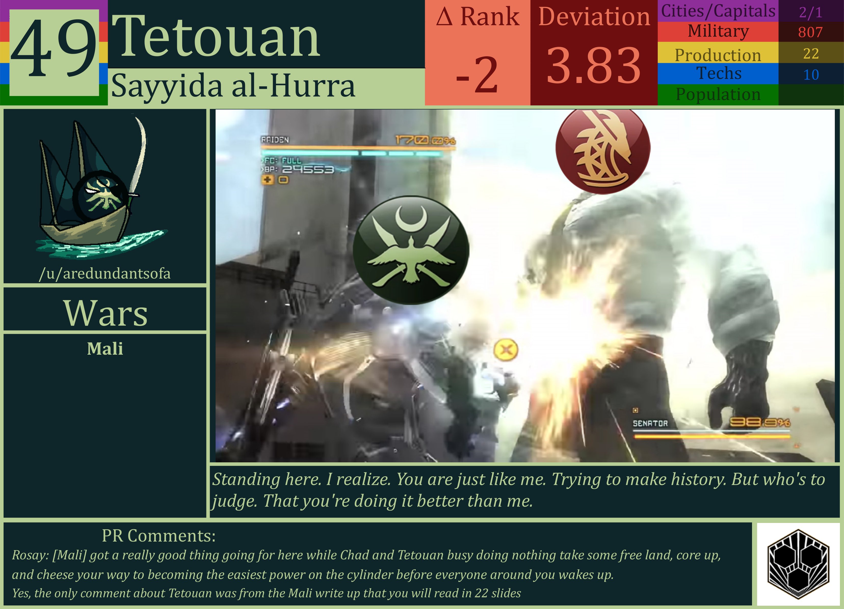 CBR In-Game Screenshot of Tetouan