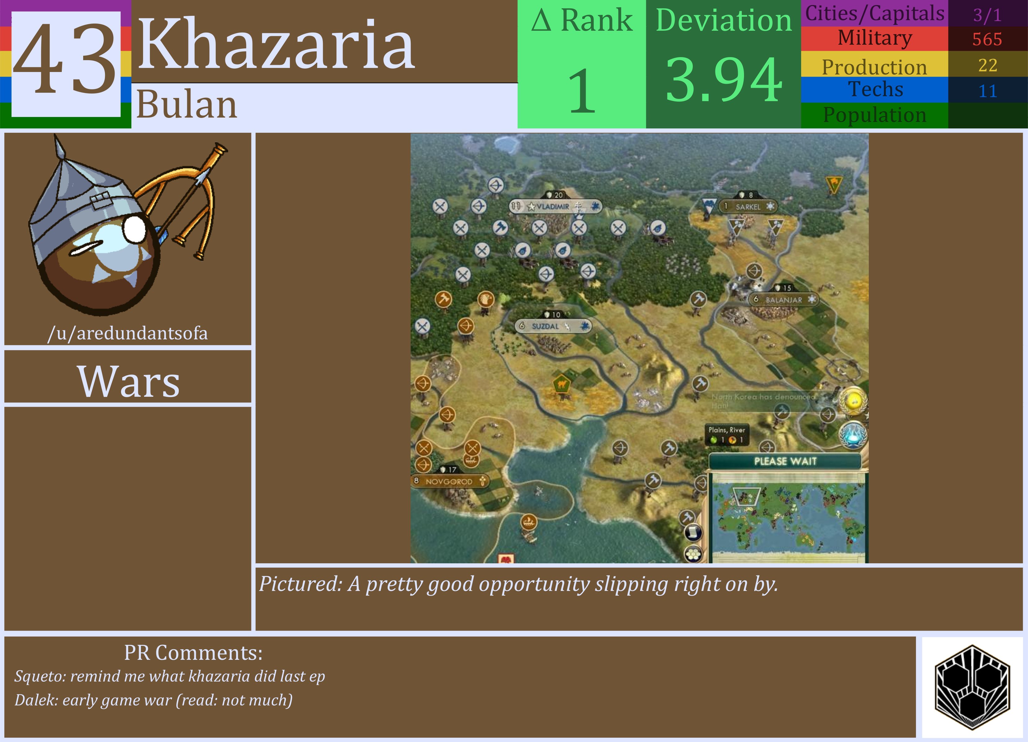CBR In-Game Screenshot of Khazaria