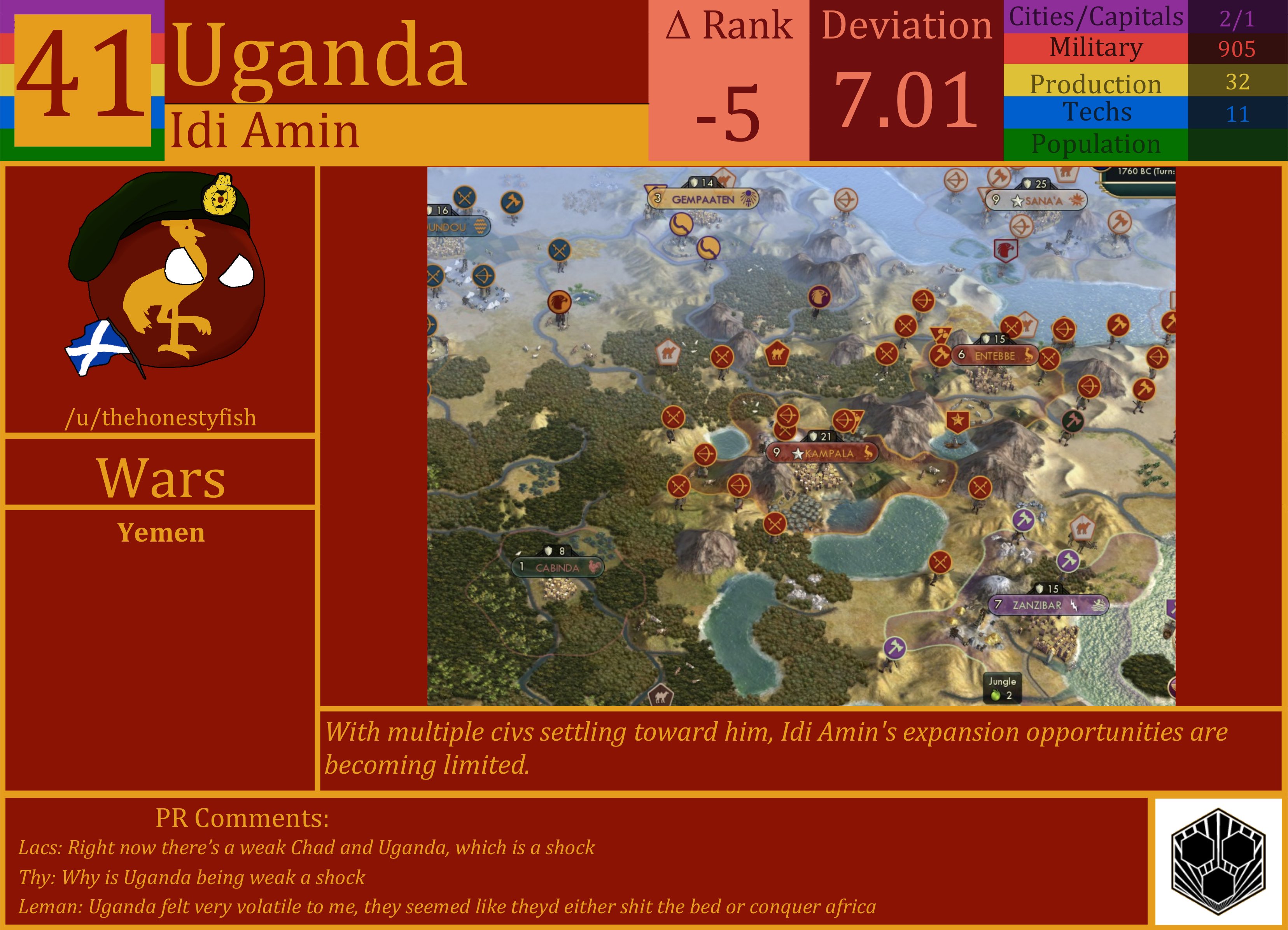 CBR In-Game Screenshot of Uganda