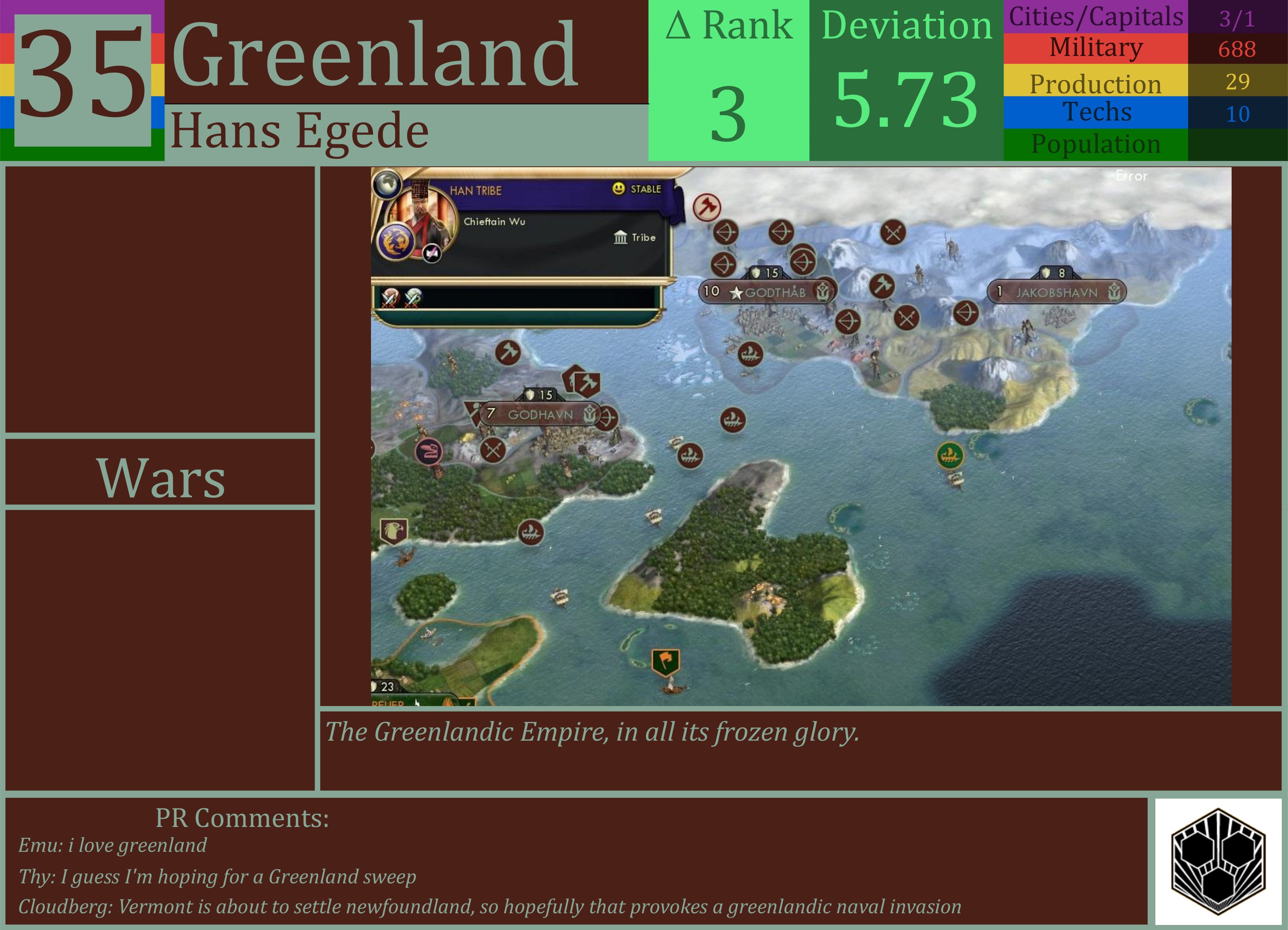 CBR In-Game Screenshot of Greenland
