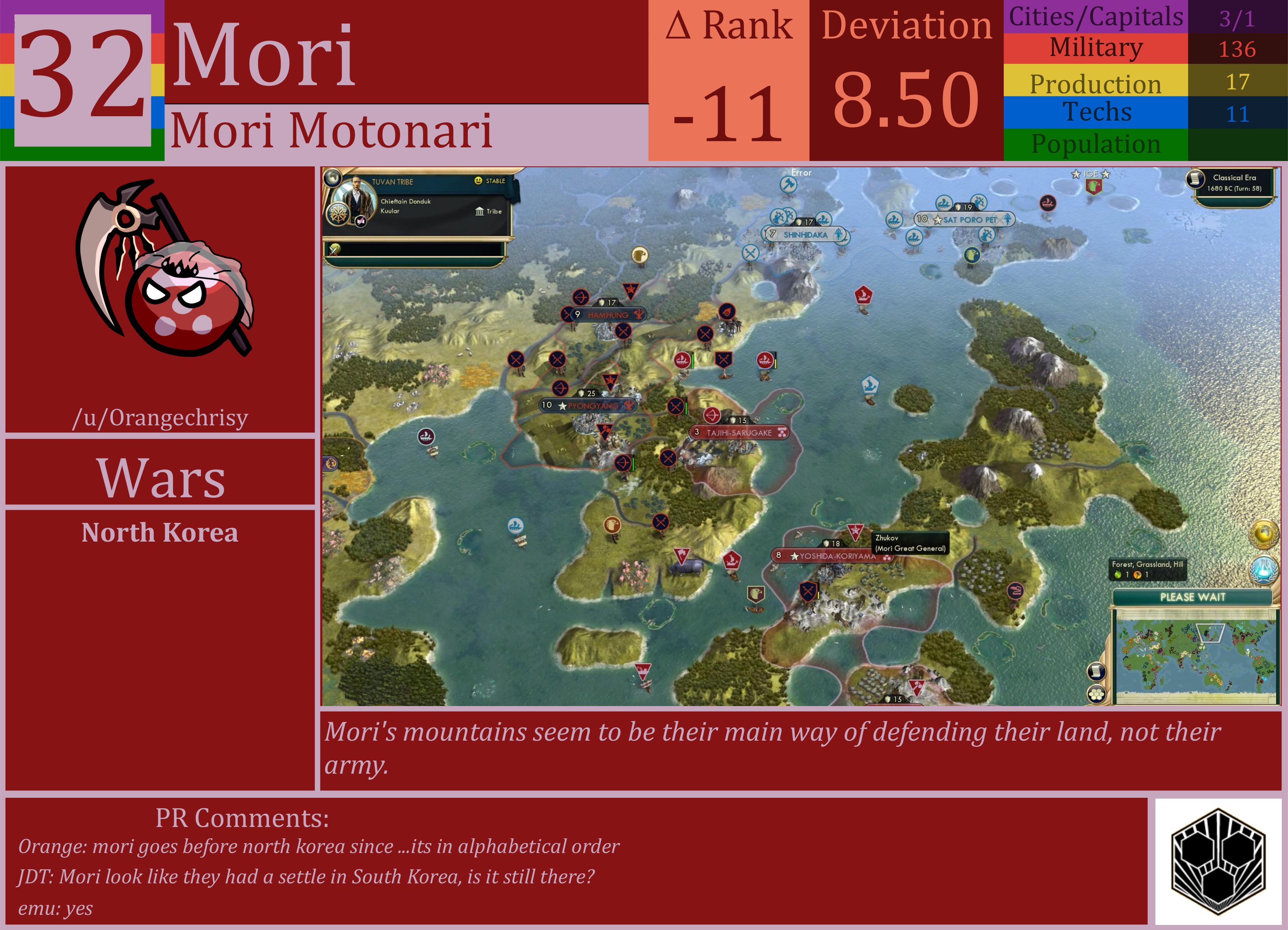 CBR In-Game Screenshot of Mori
