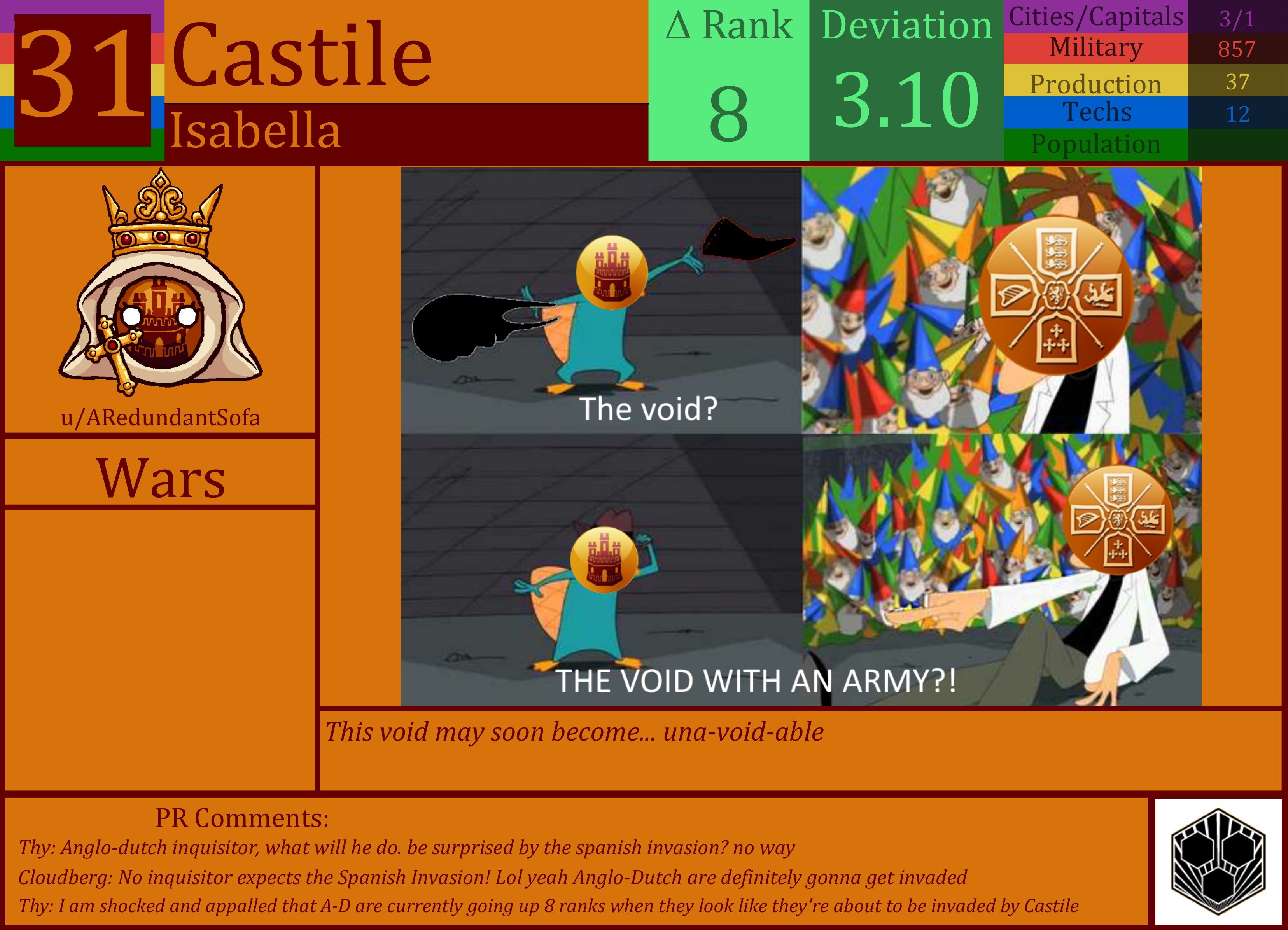 CBR In-Game Screenshot of Castile