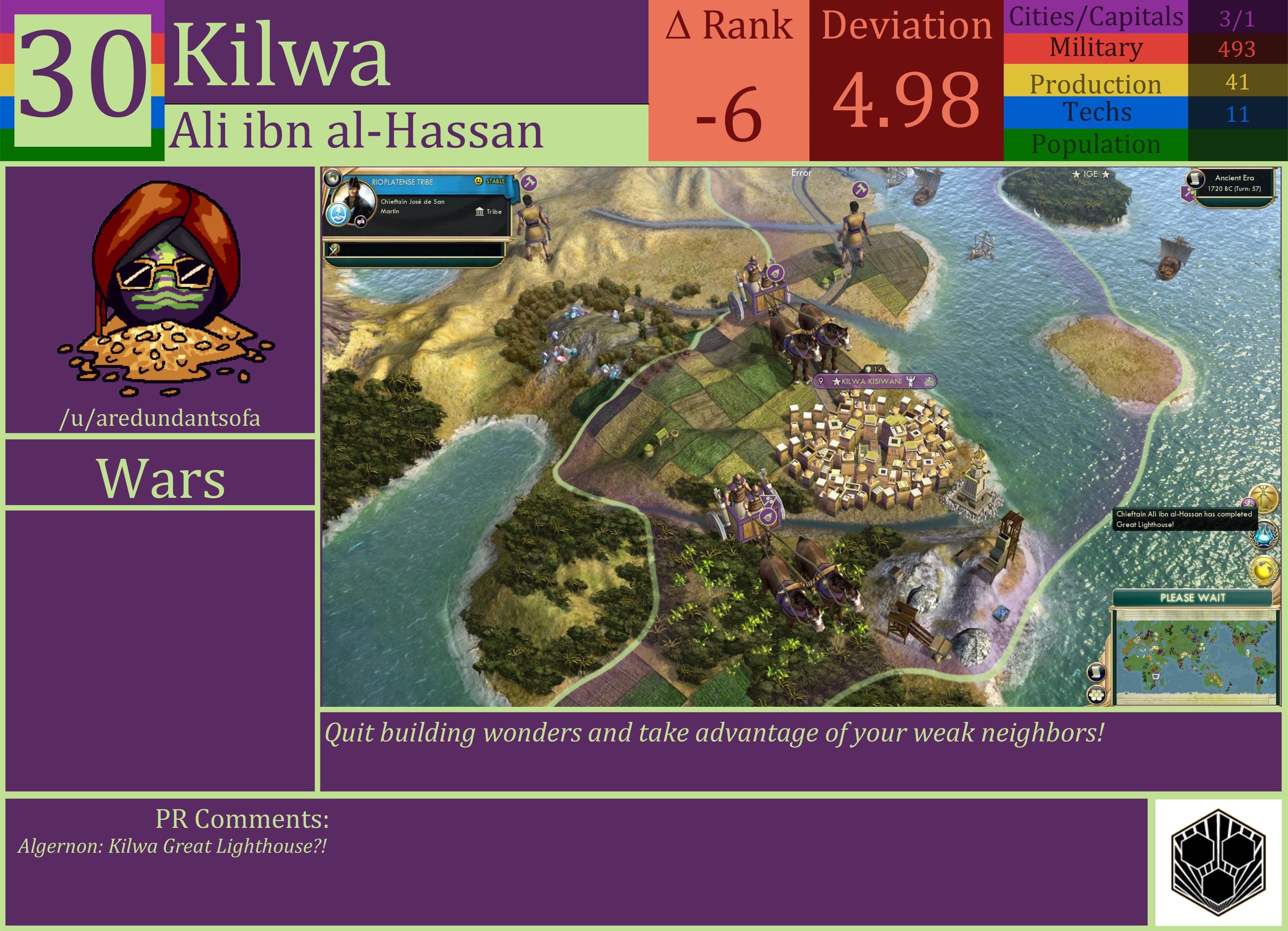 CBR In-Game Screenshot of Kilwa