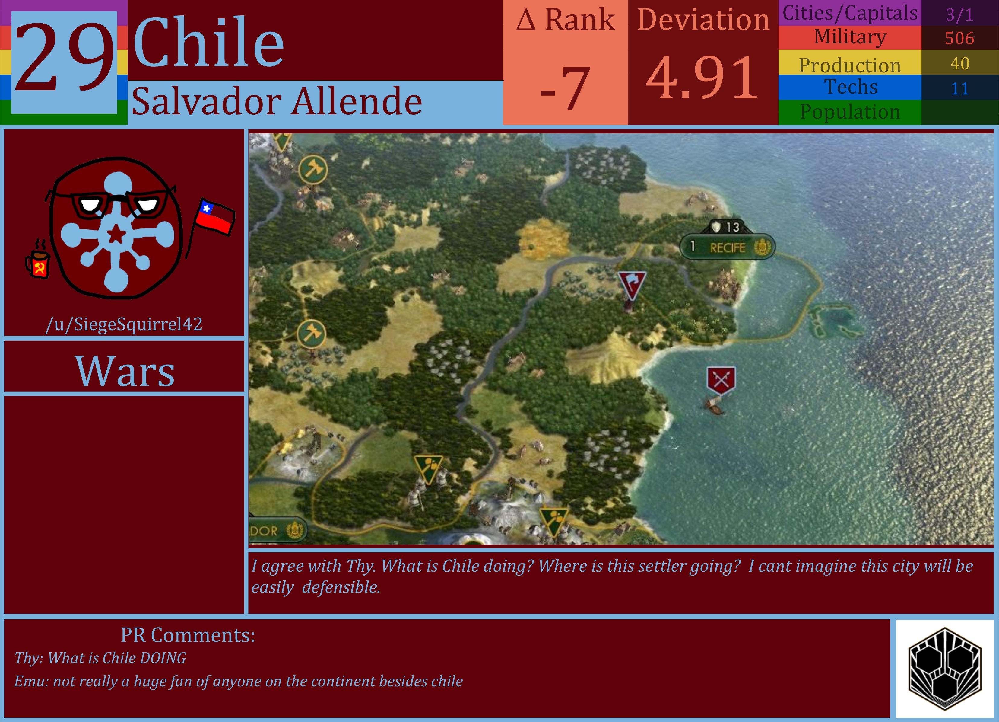 CBR In-Game Screenshot of Chile