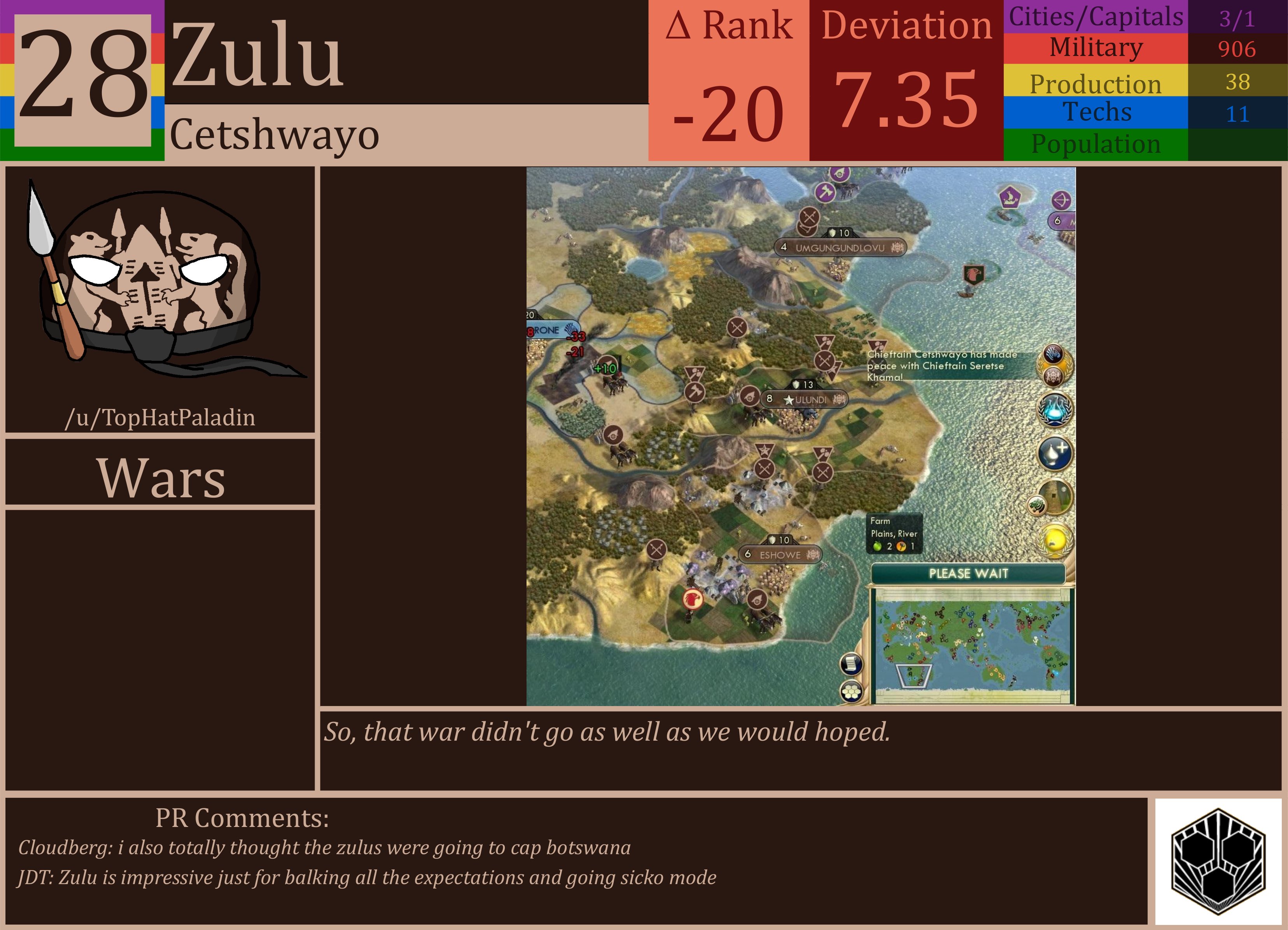 CBR In-Game Screenshot of Zulu