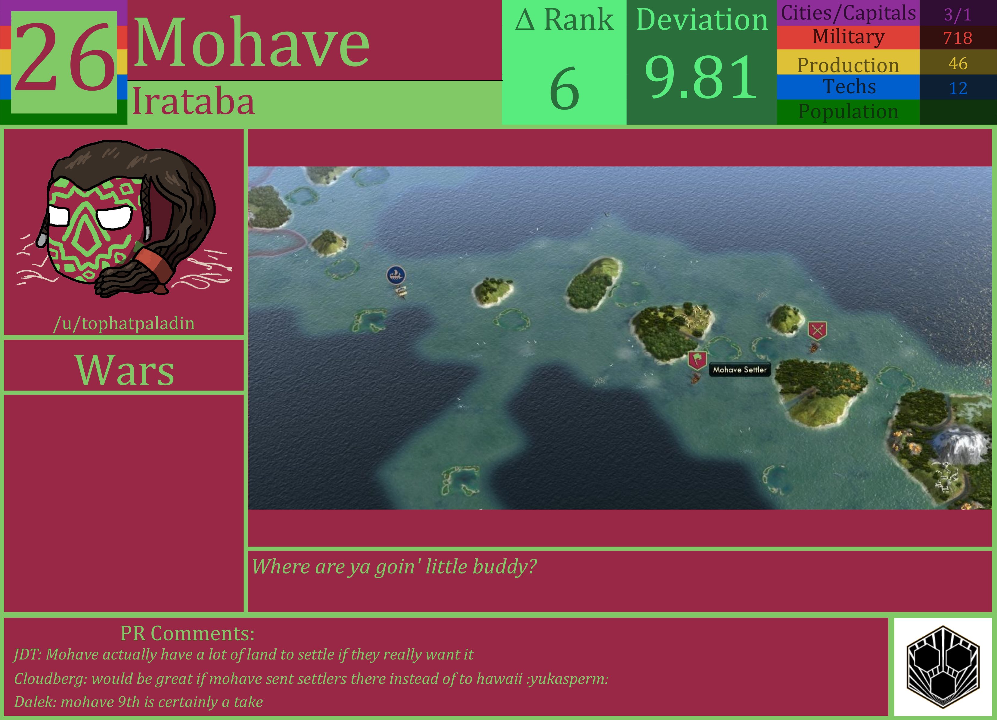 CBR In-Game Screenshot of Mohave