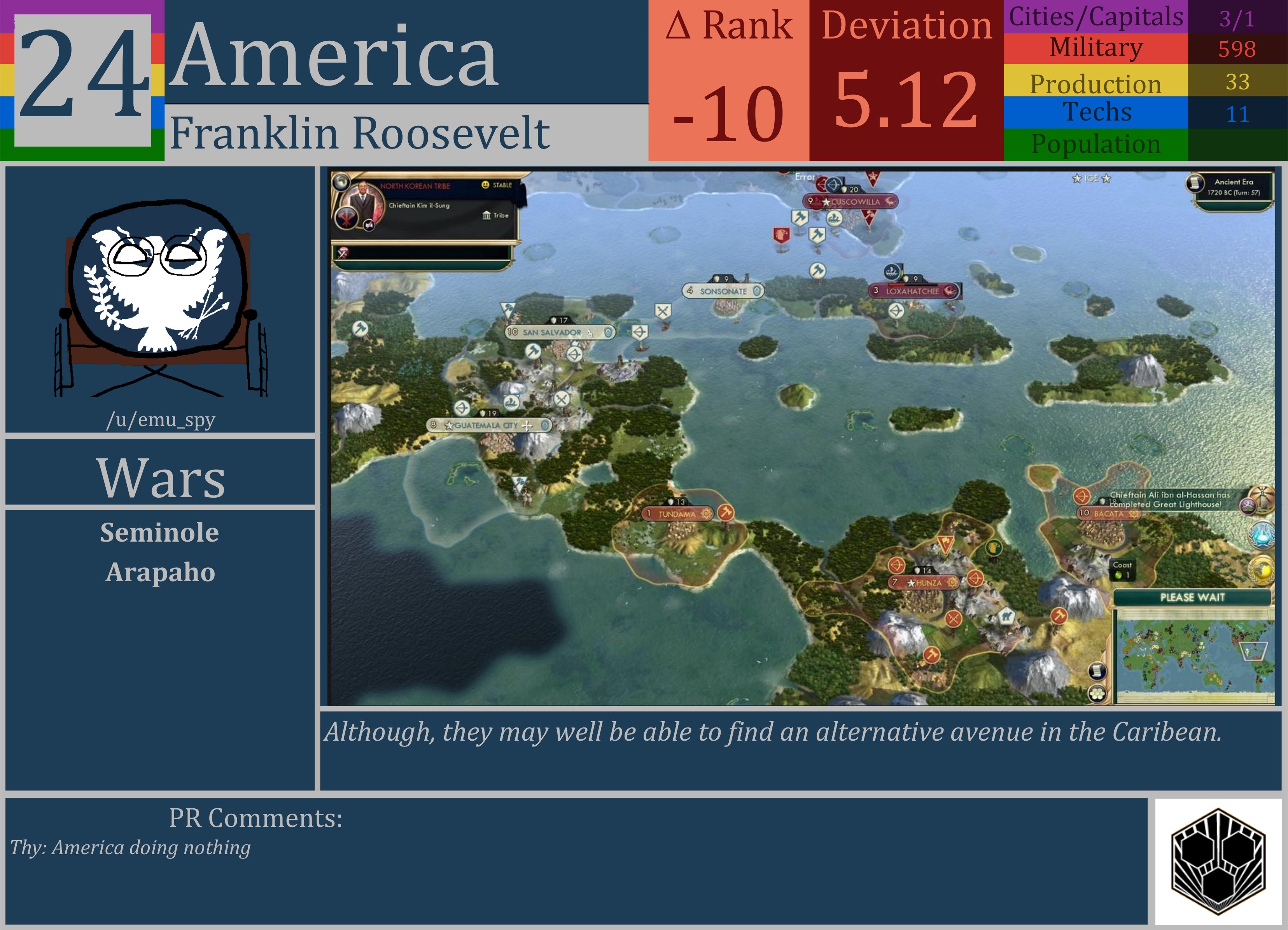 CBR In-Game Screenshot of America