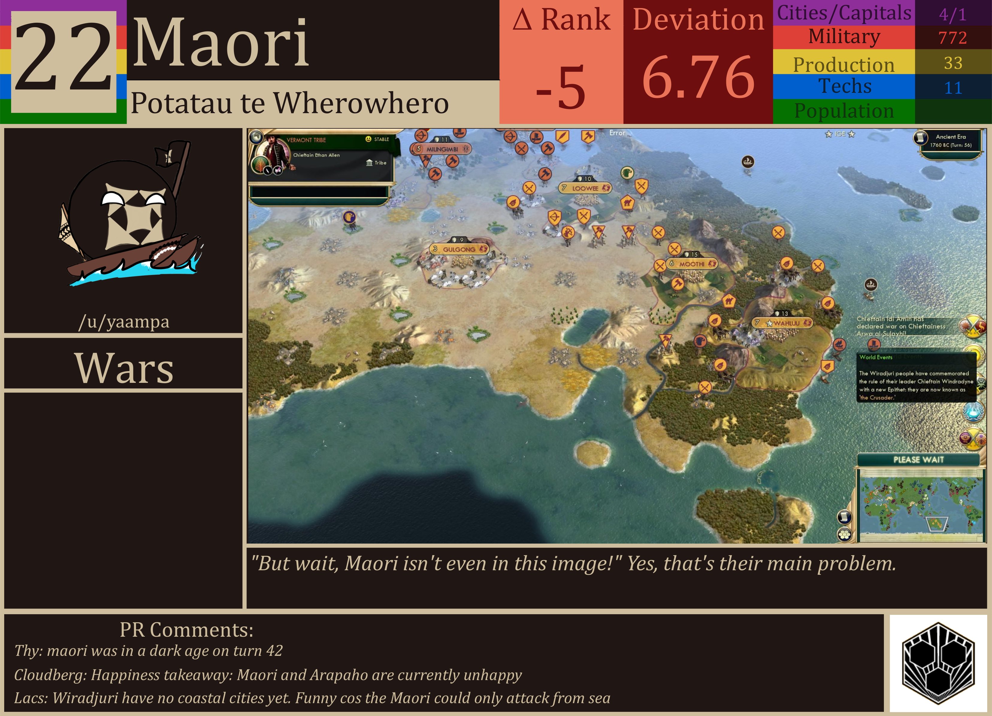 CBR In-Game Screenshot of Maori