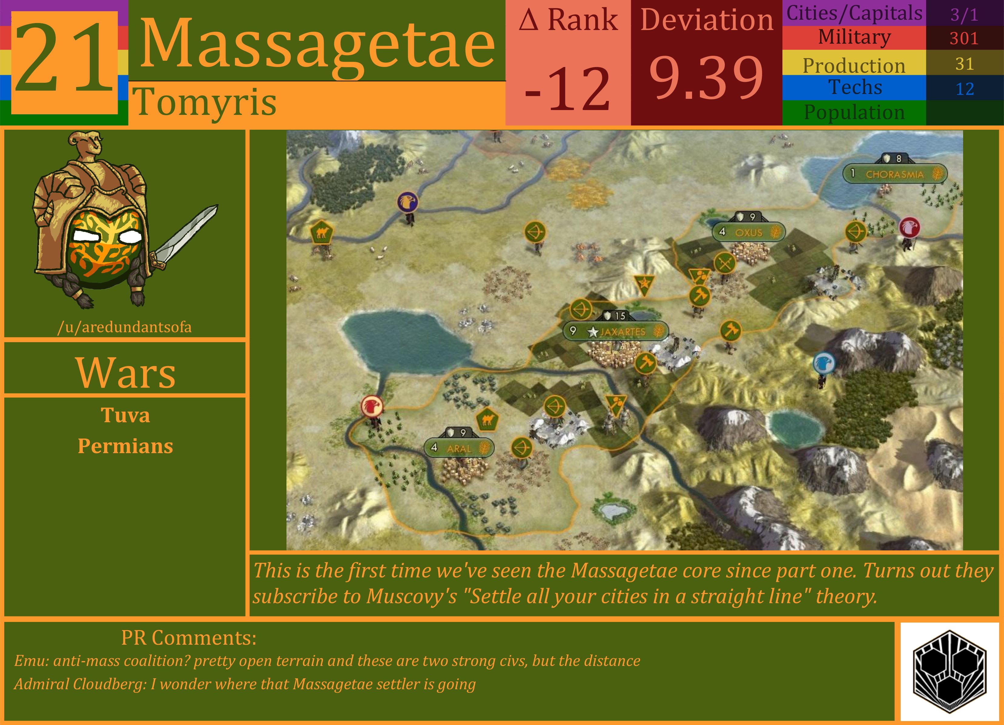 CBR In-Game Screenshot of Massagetae