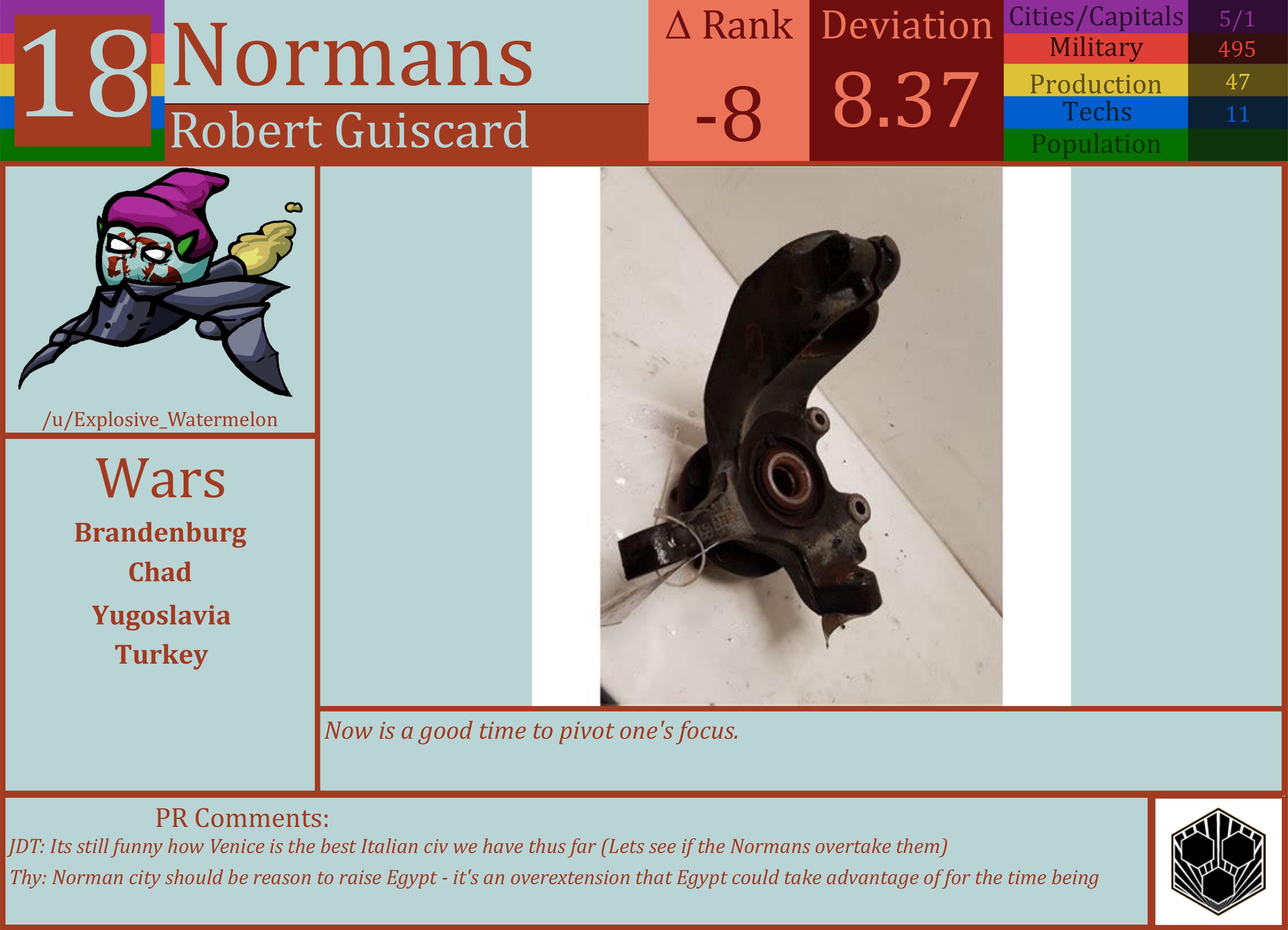 CBR In-Game Screenshot of Normans