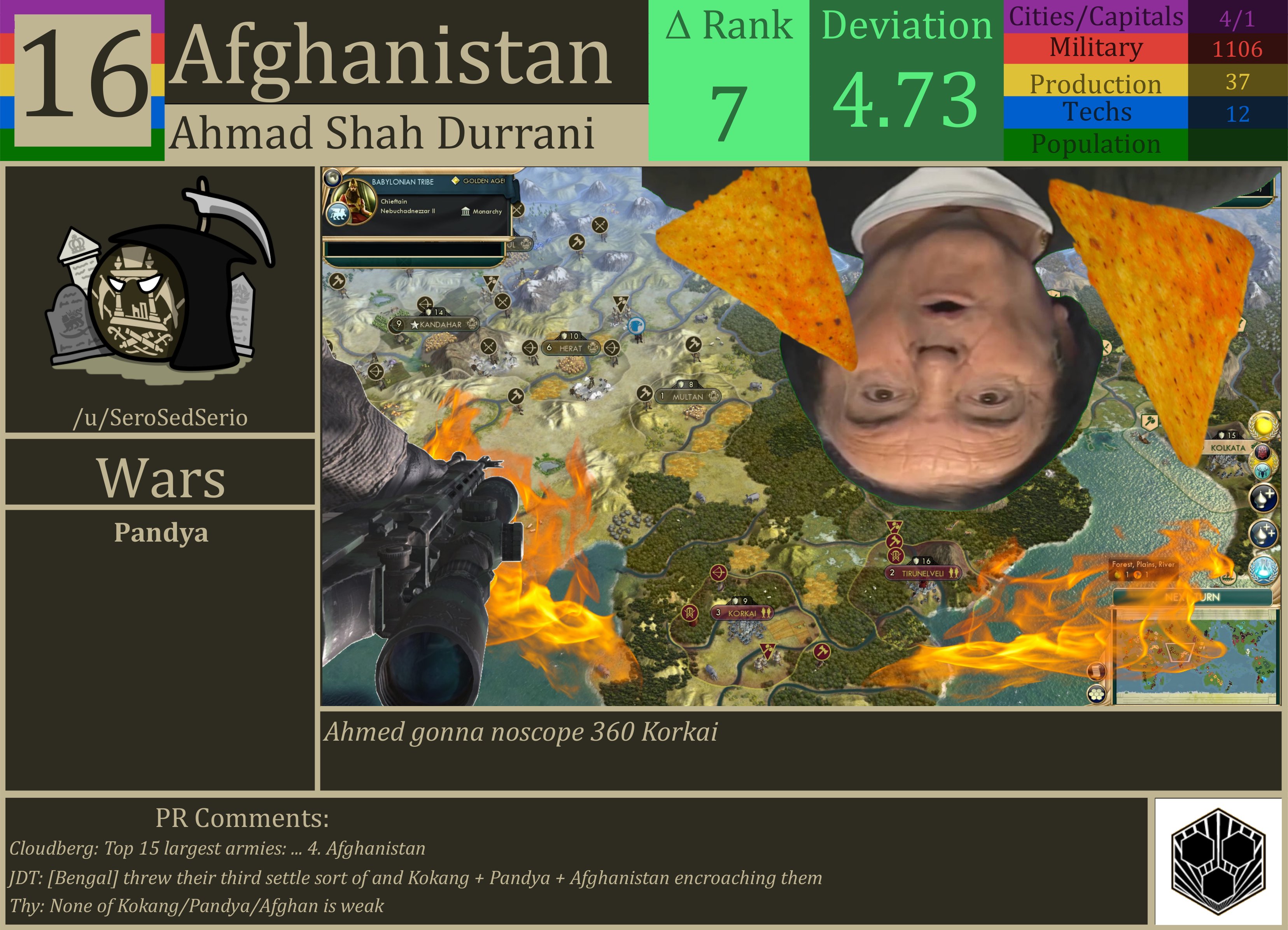 CBR In-Game Screenshot of Afghanistan