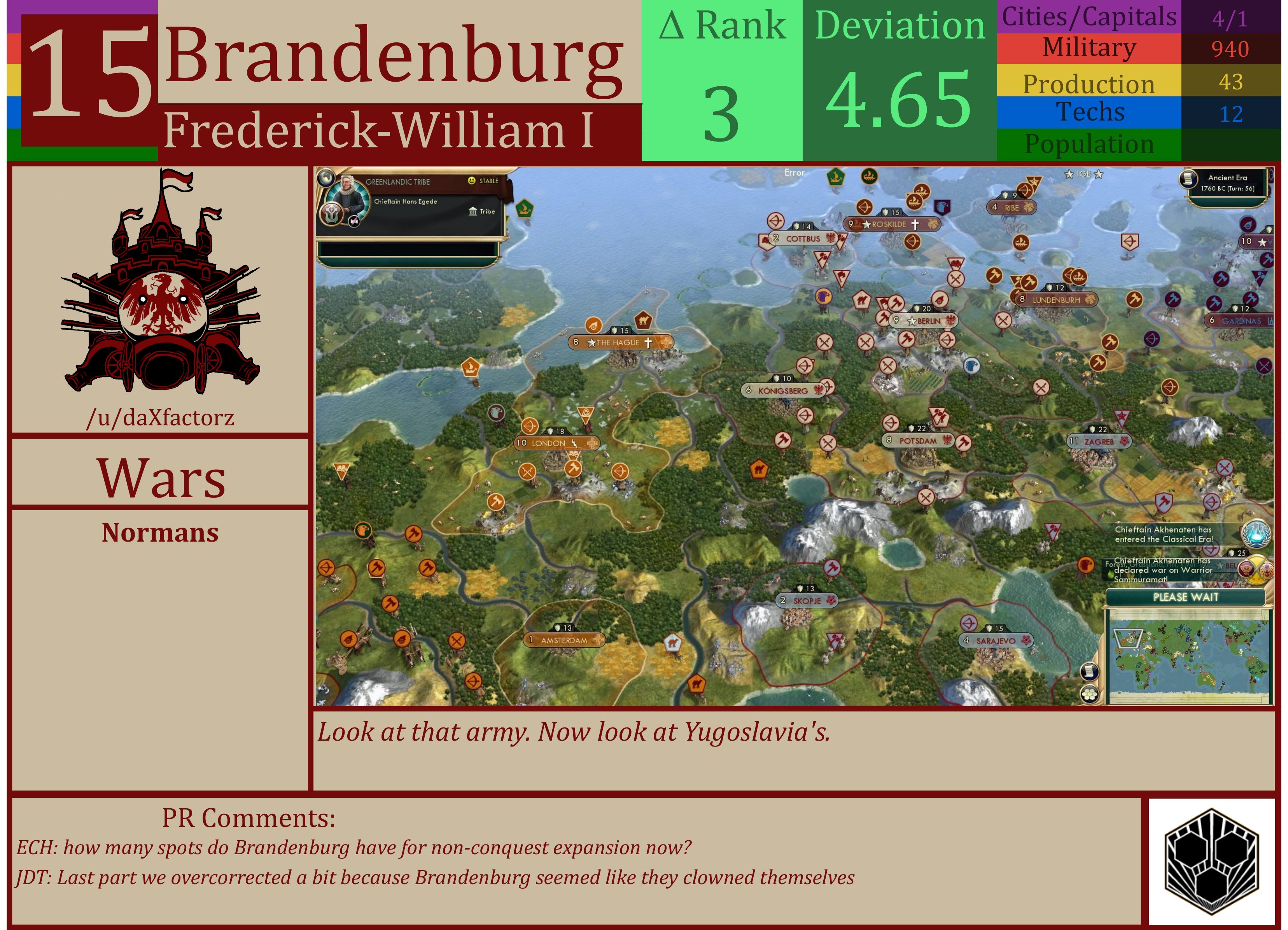 CBR In-Game Screenshot of Brandenburg