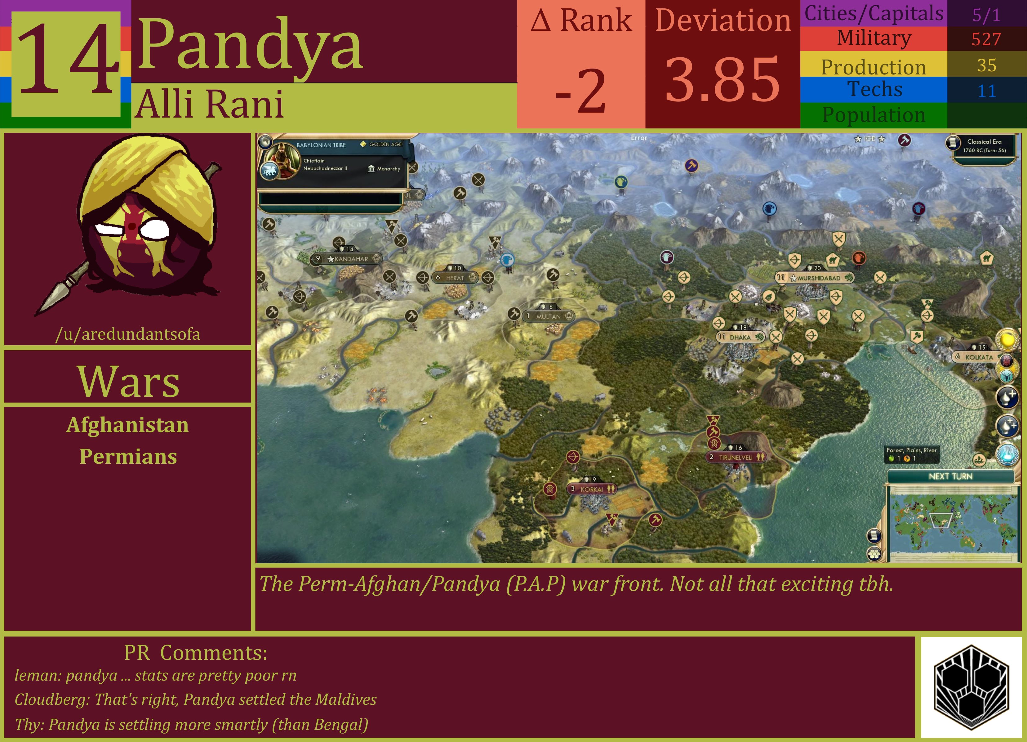 CBR In-Game Screenshot of Pandya