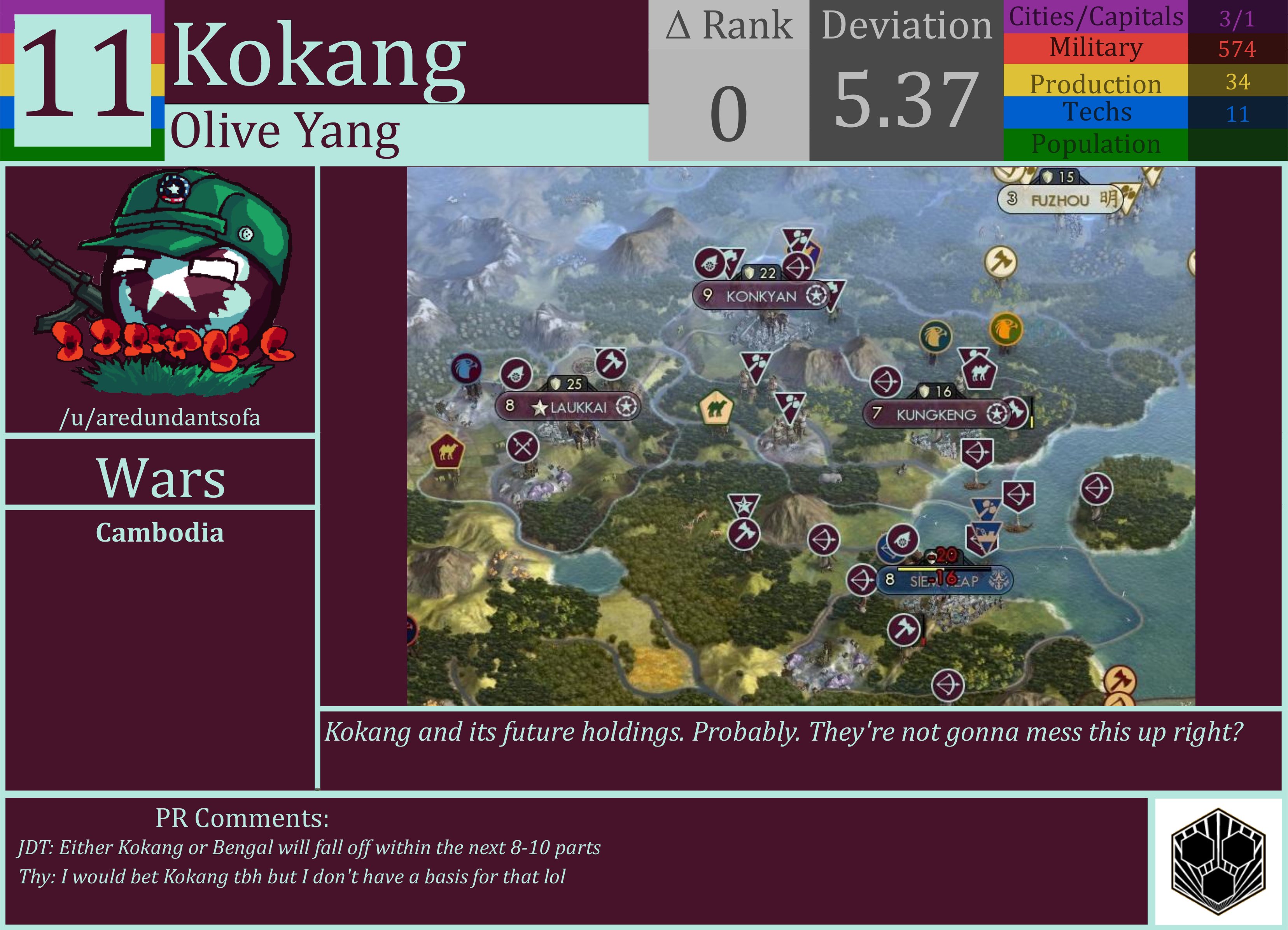 CBR In-Game Screenshot of Kokang