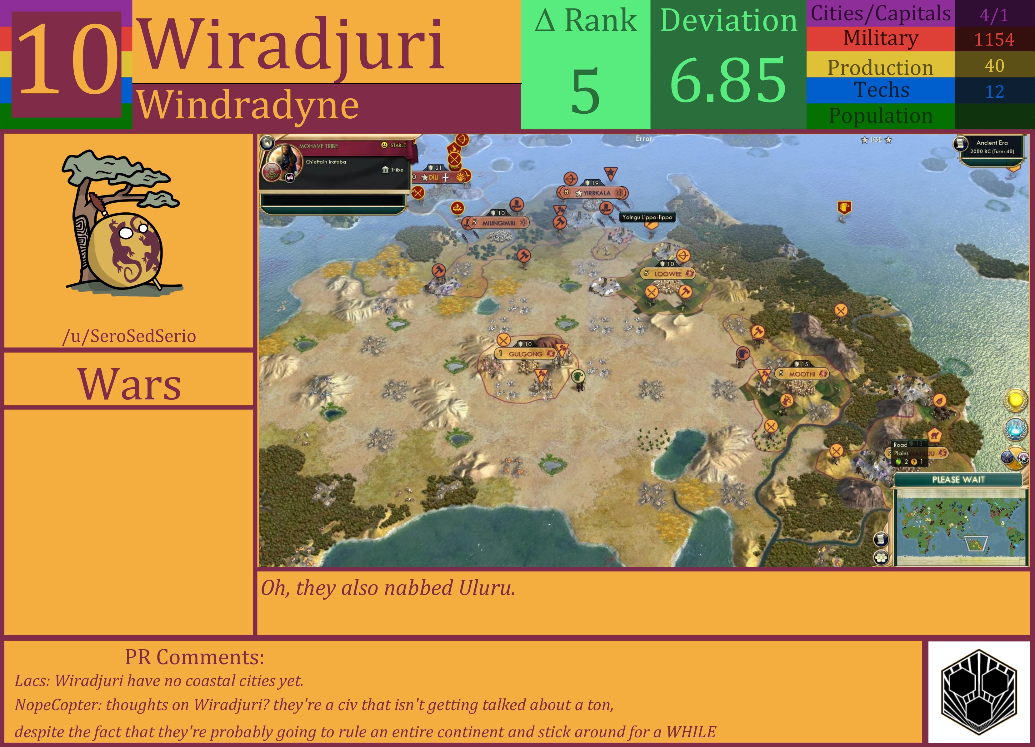 CBR In-Game Screenshot of Wiradjuri