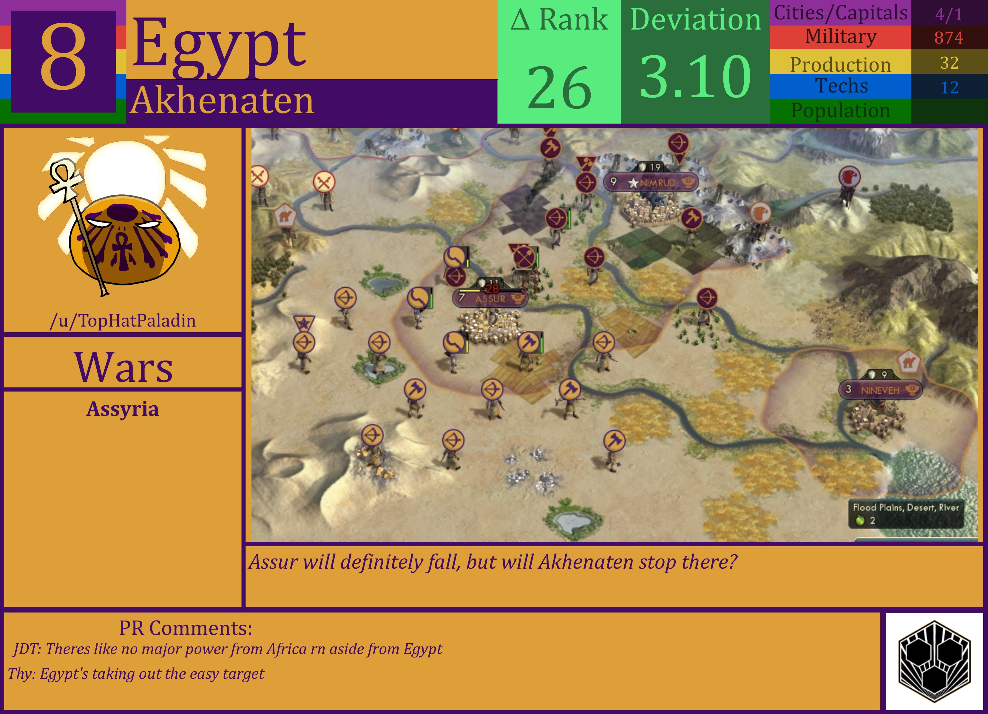 CBR In-Game Screenshot of Egypt