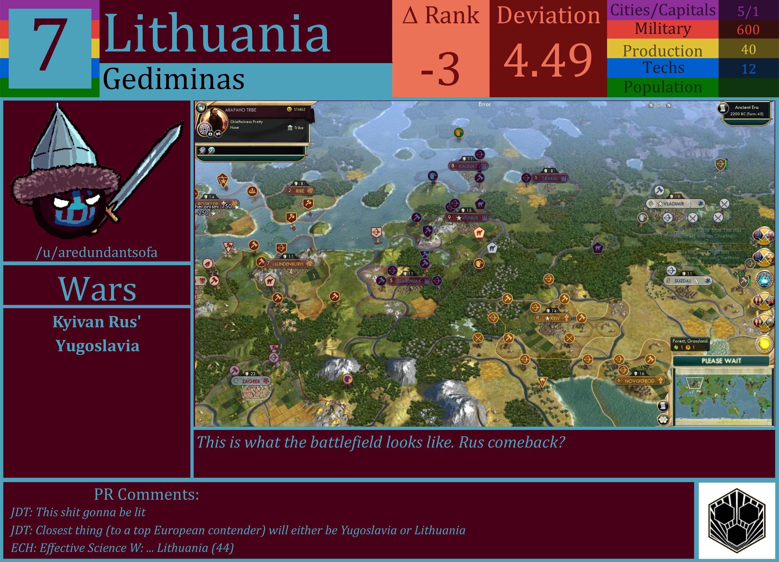 CBR In-Game Screenshot of Lithuania