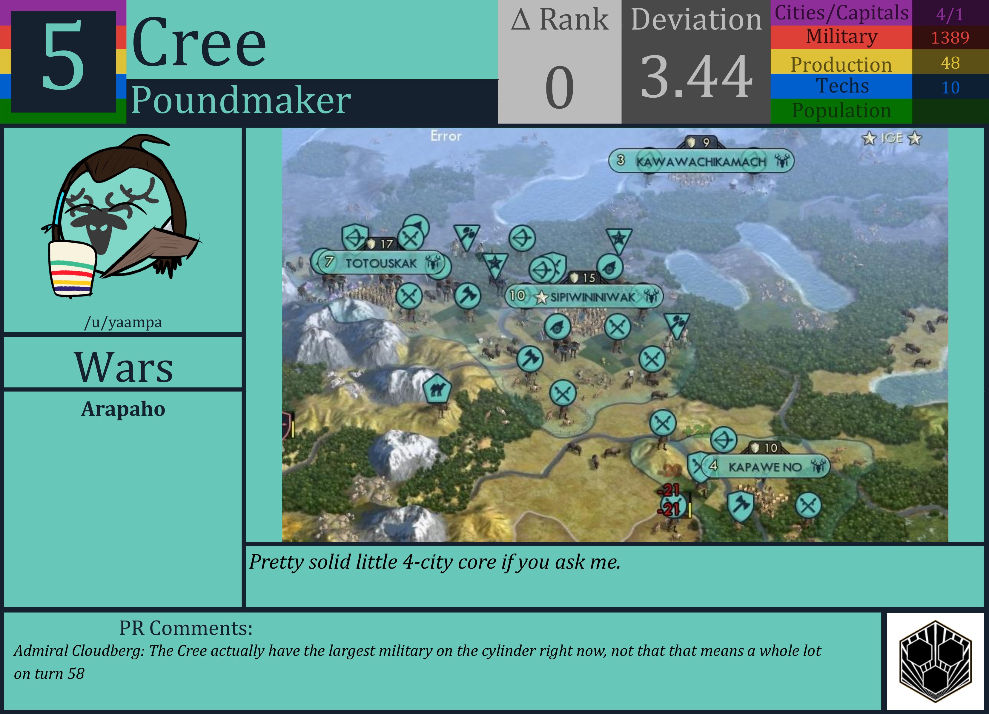 CBR In-Game Screenshot of Cree