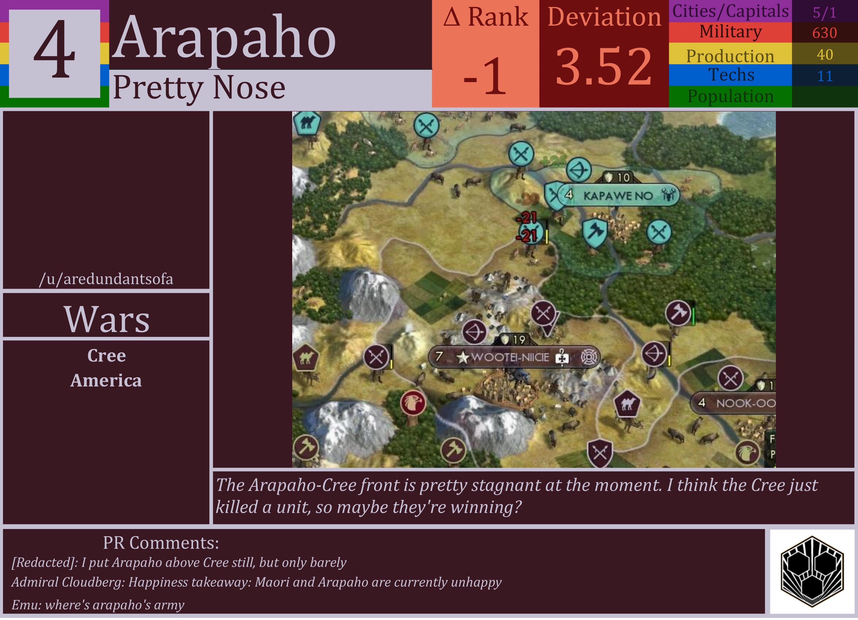 CBR In-Game Screenshot of Arapaho