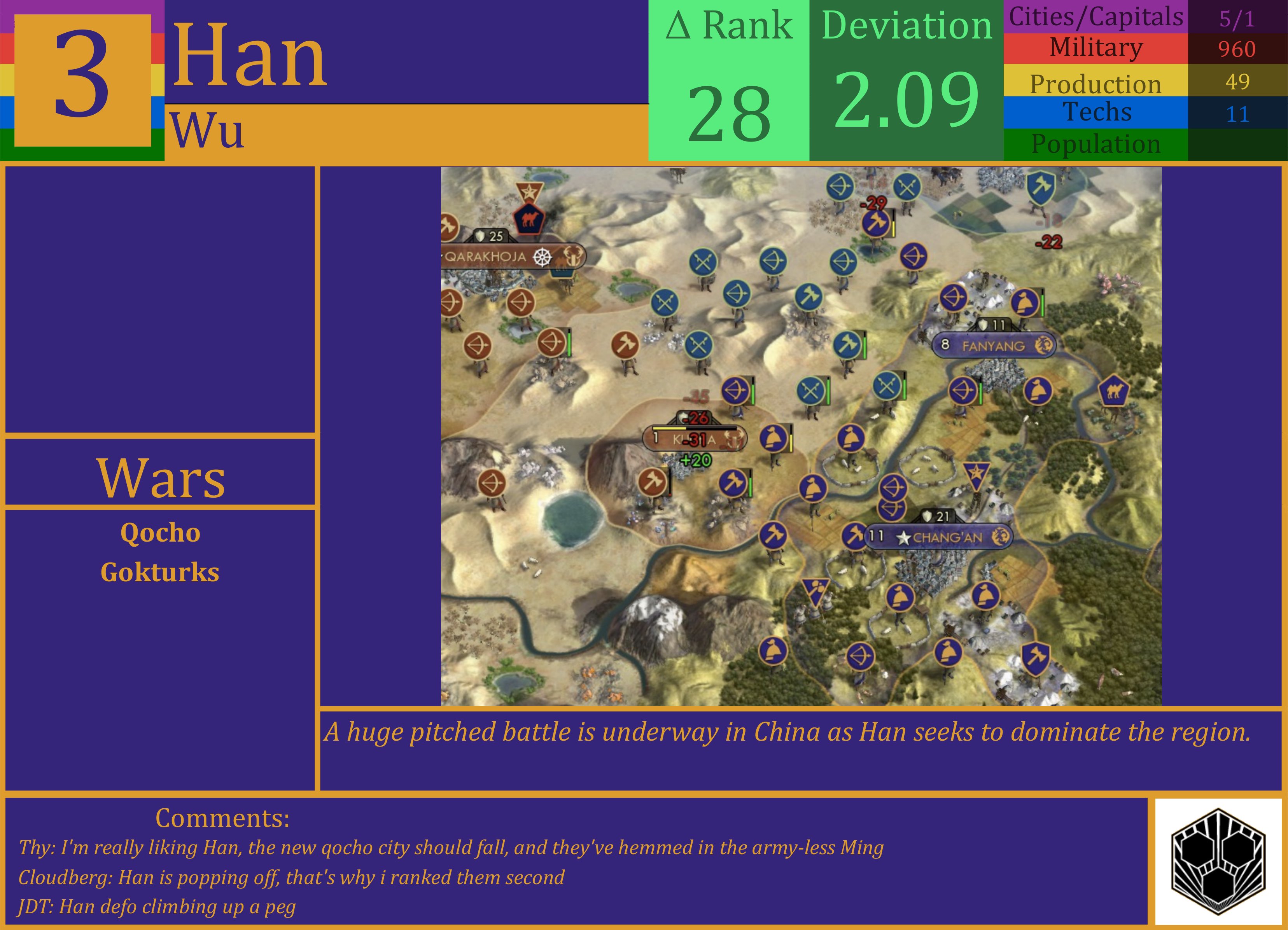 CBR In-Game Screenshot of Han