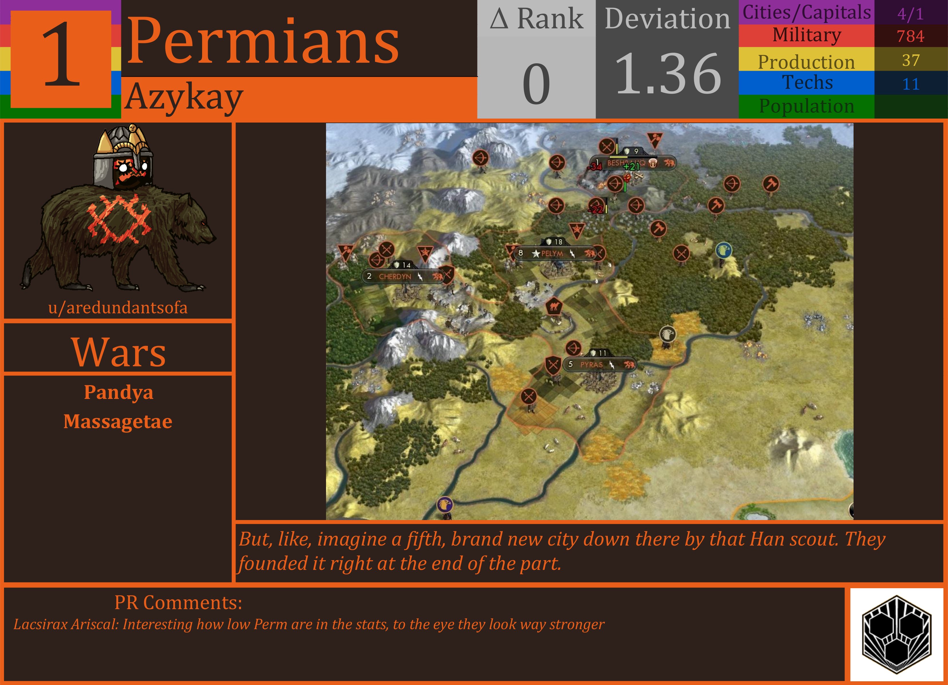 CBR In-Game Screenshot of 5