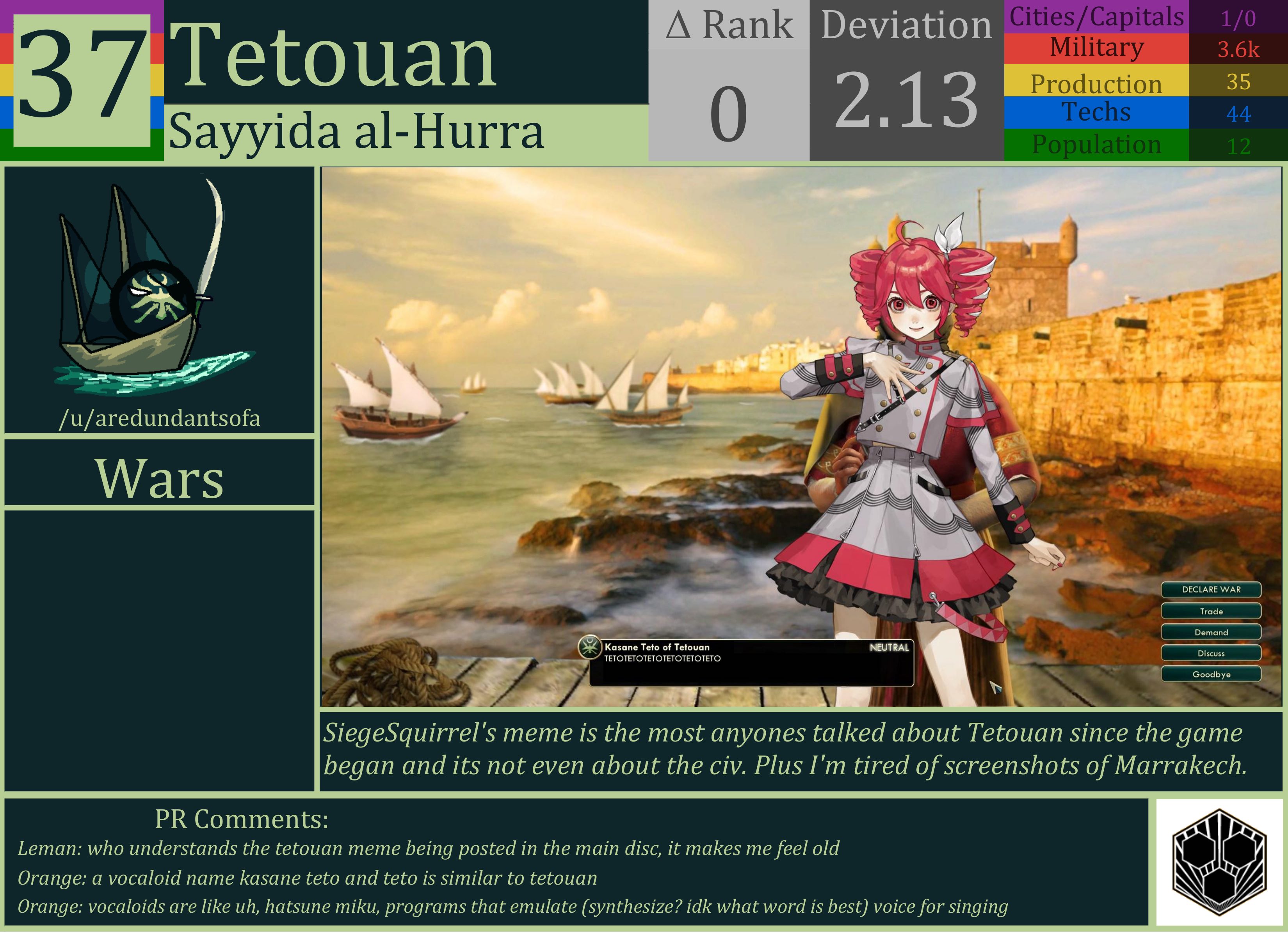 CBR In-Game Screenshot of Tetouan