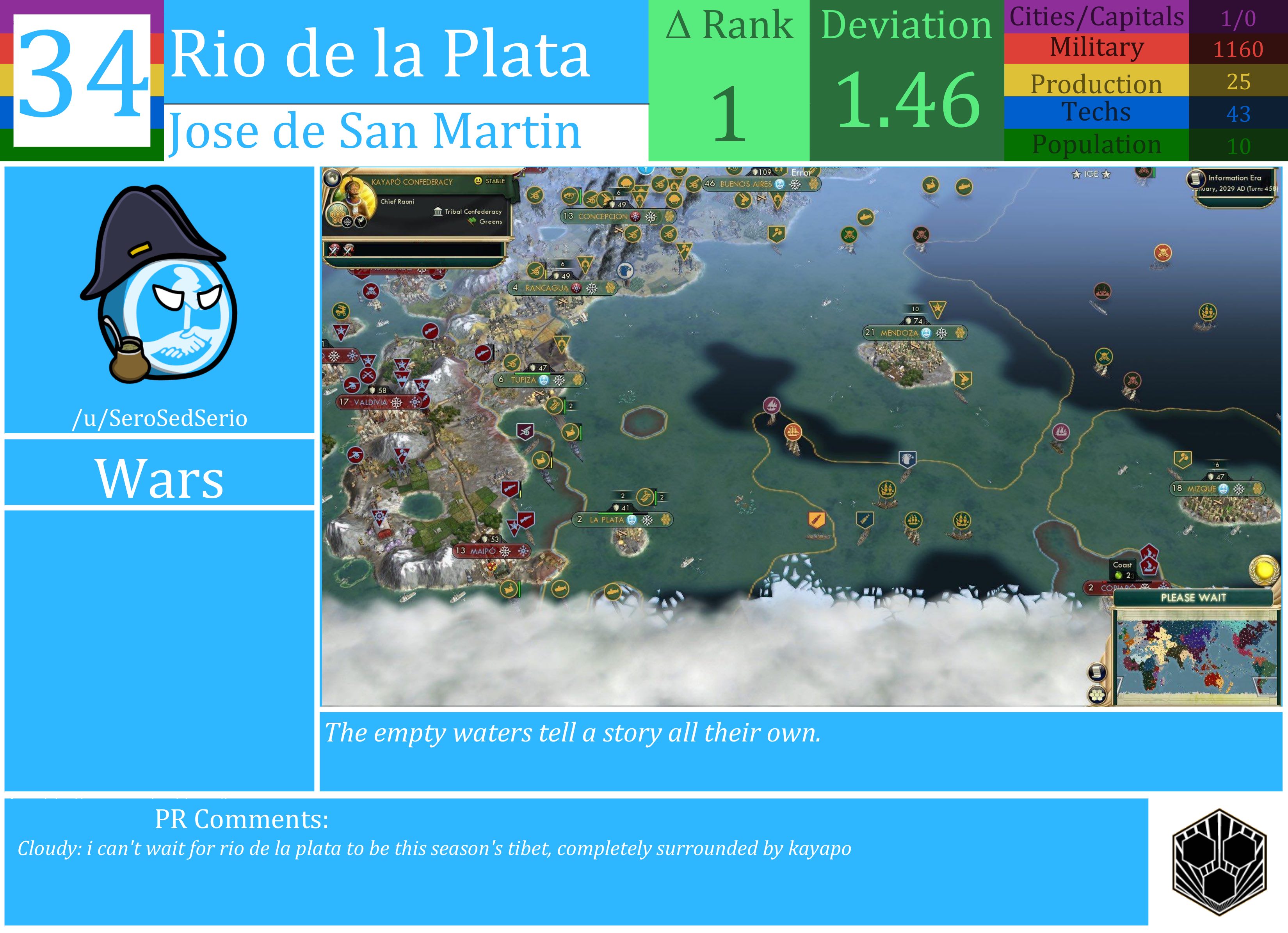 CBR In-Game Screenshot of Rio de la Plata