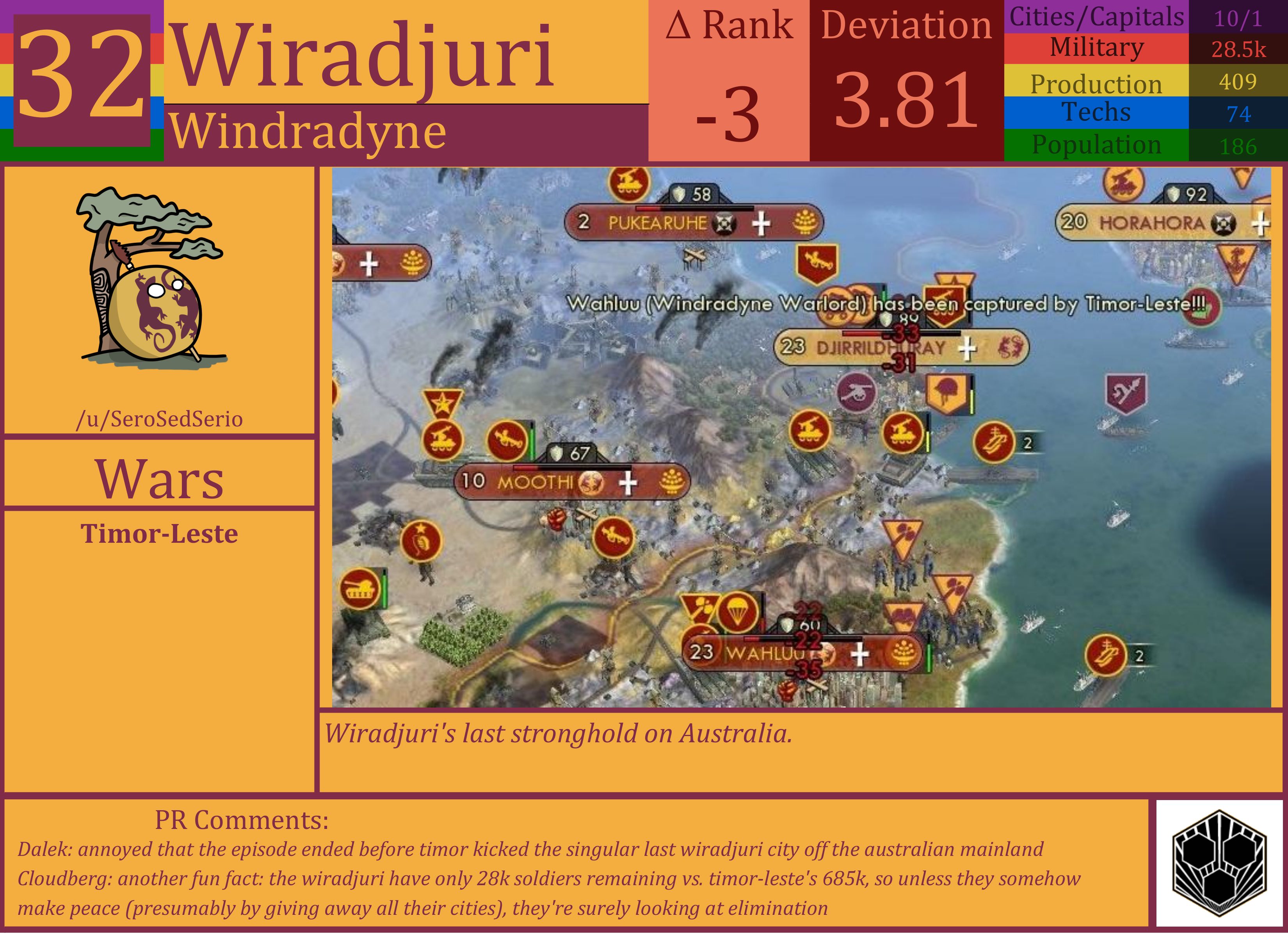CBR In-Game Screenshot of Wiradjuri