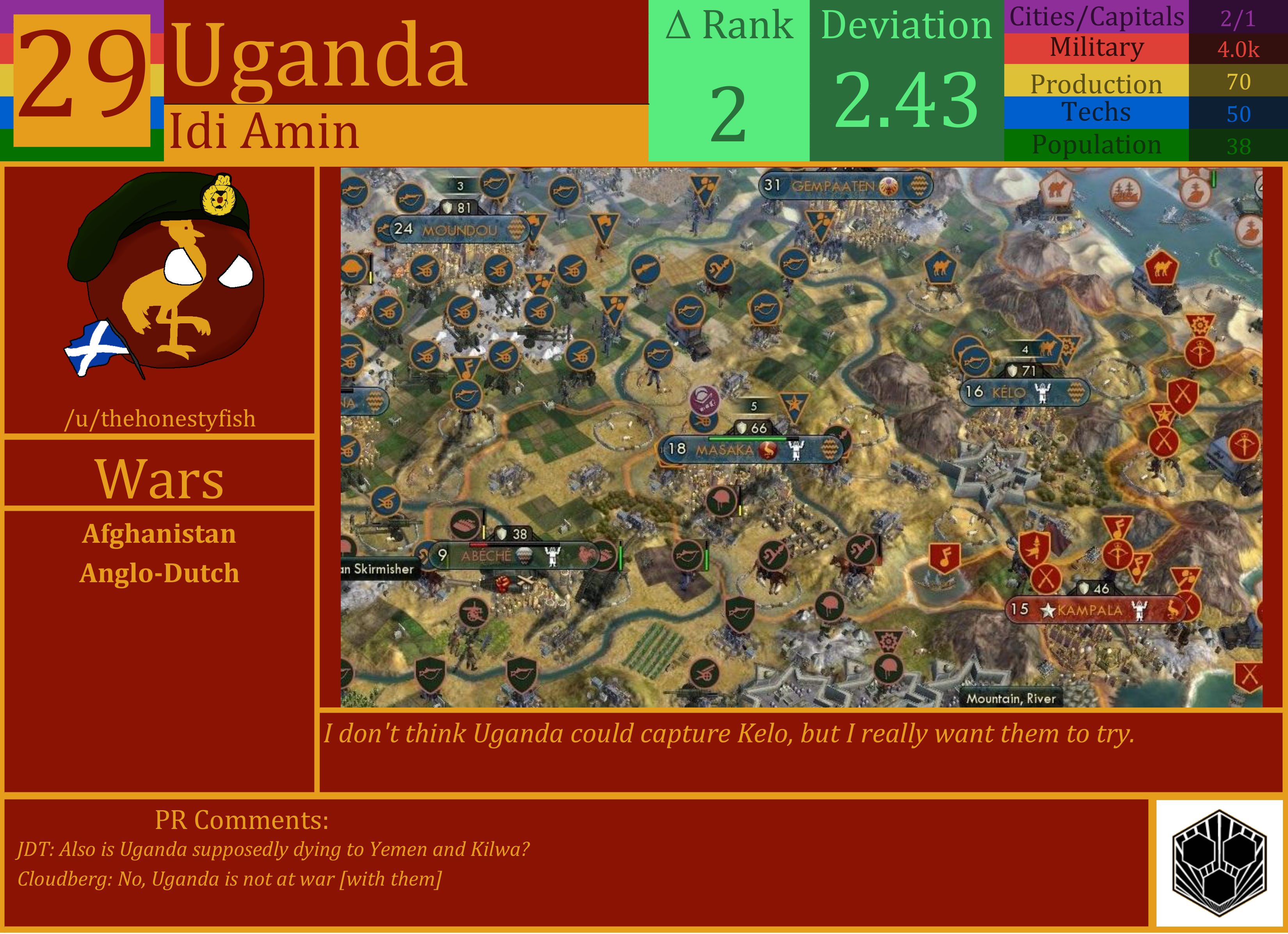 CBR In-Game Screenshot of Uganda